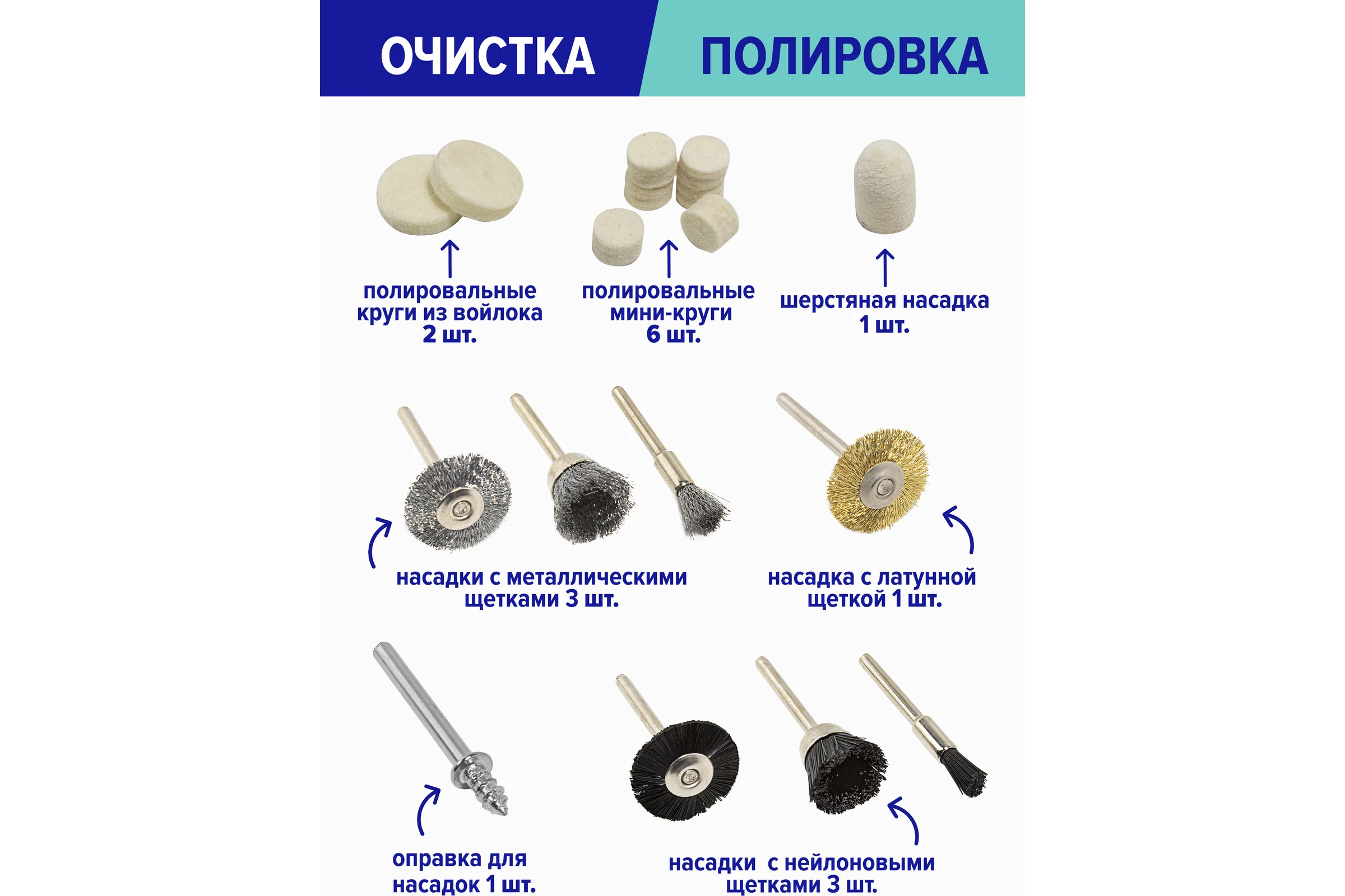 Набор аксессуаров для мини-дрелей 276 предметов в пластиковом кейсе Forsage F-GSK276