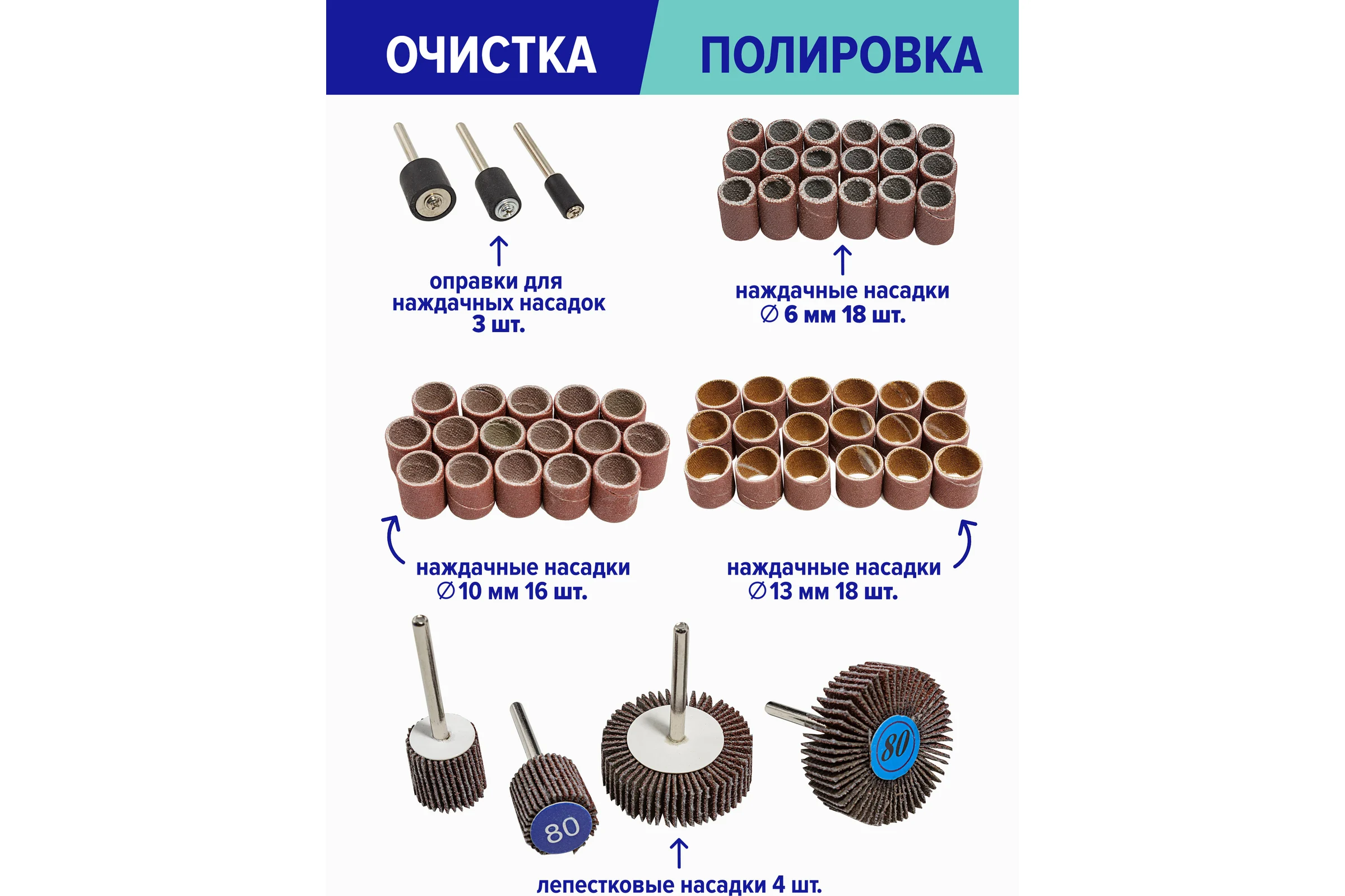 Набор аксессуаров для мини-дрелей 276 предметов в пластиковом кейсе Forsage F-GSK276