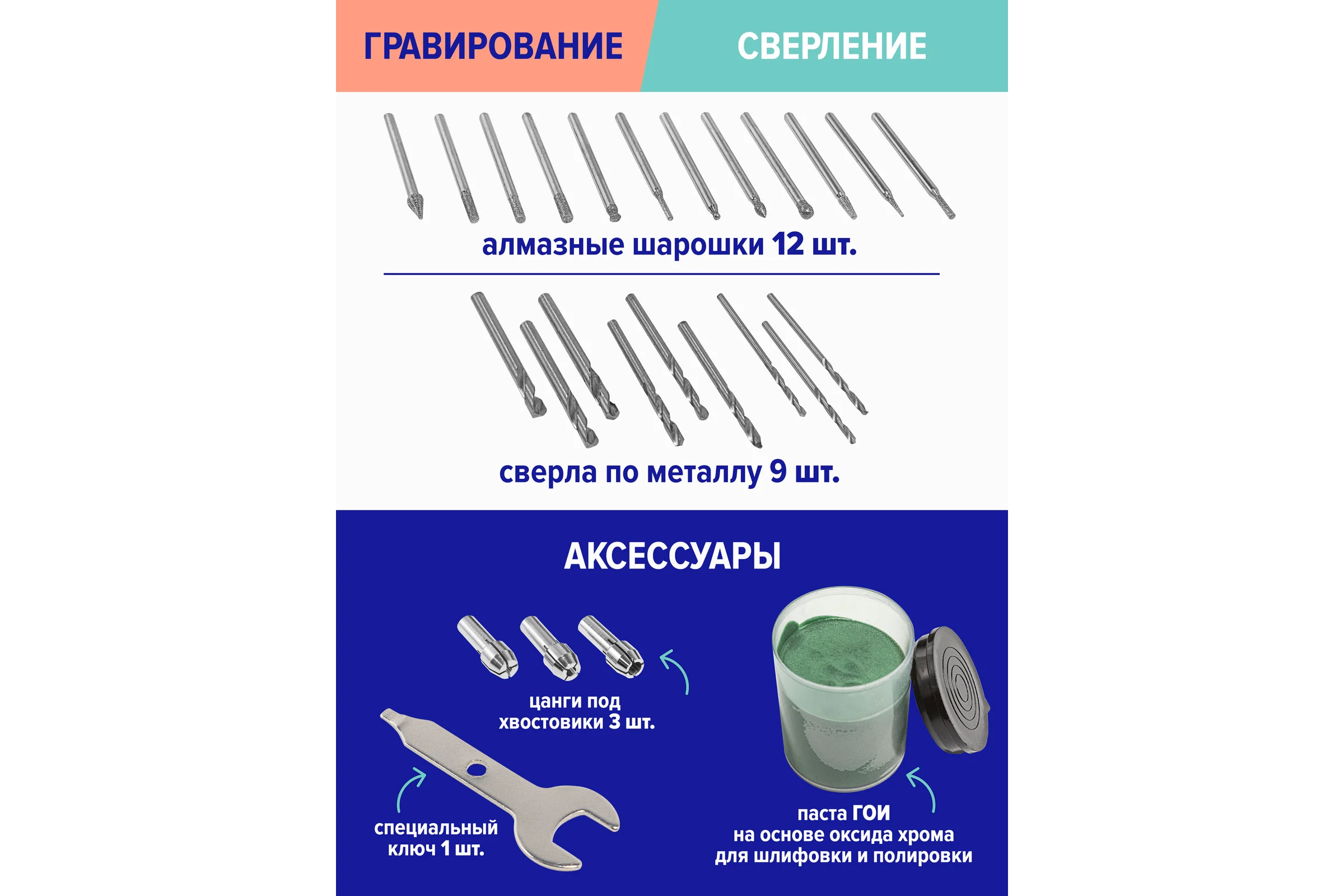 Набор аксессуаров для мини-дрелей 276 предметов в пластиковом кейсе Forsage F-GSK276