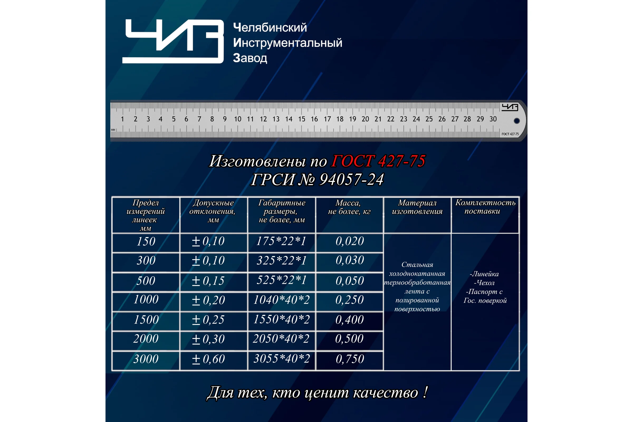 Измерительная линейка ЧИЗ стальная, 300мм ГОСТ с ПОВЕРКОЙ 212039а