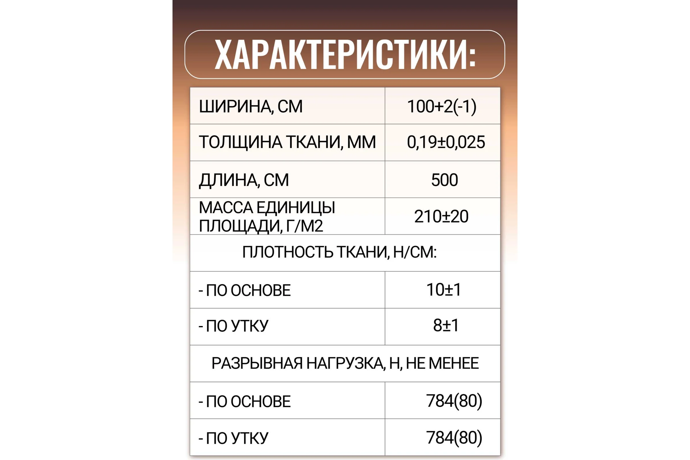 Базальтовая ткань Суперпласт тбк-100 5 п.м 4687204098536