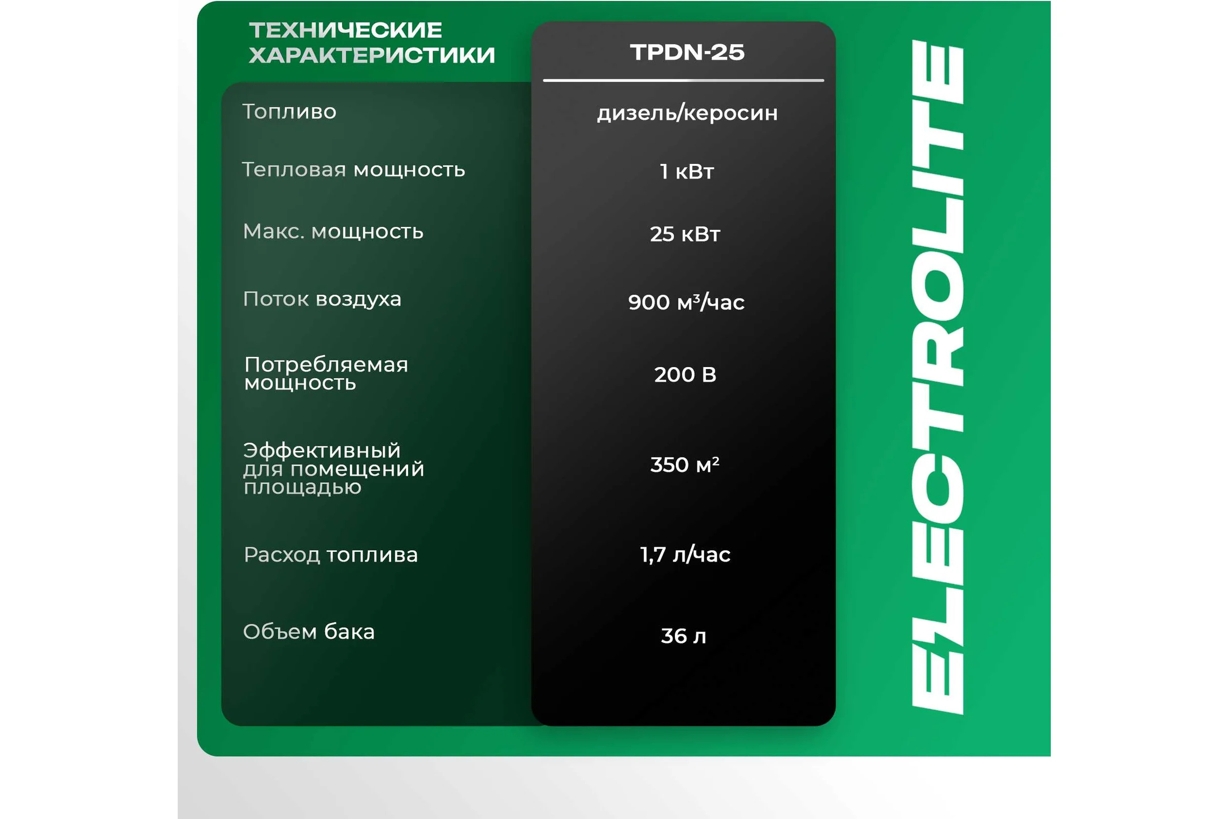 Тепловая дизельная пушка Electrolite TPDN-25 EL ( 25000 Вт, 900 м3/час, 1.7 л/час, 36 л бак, НЕПРЯМОЙ НАГРЕВ) 4094