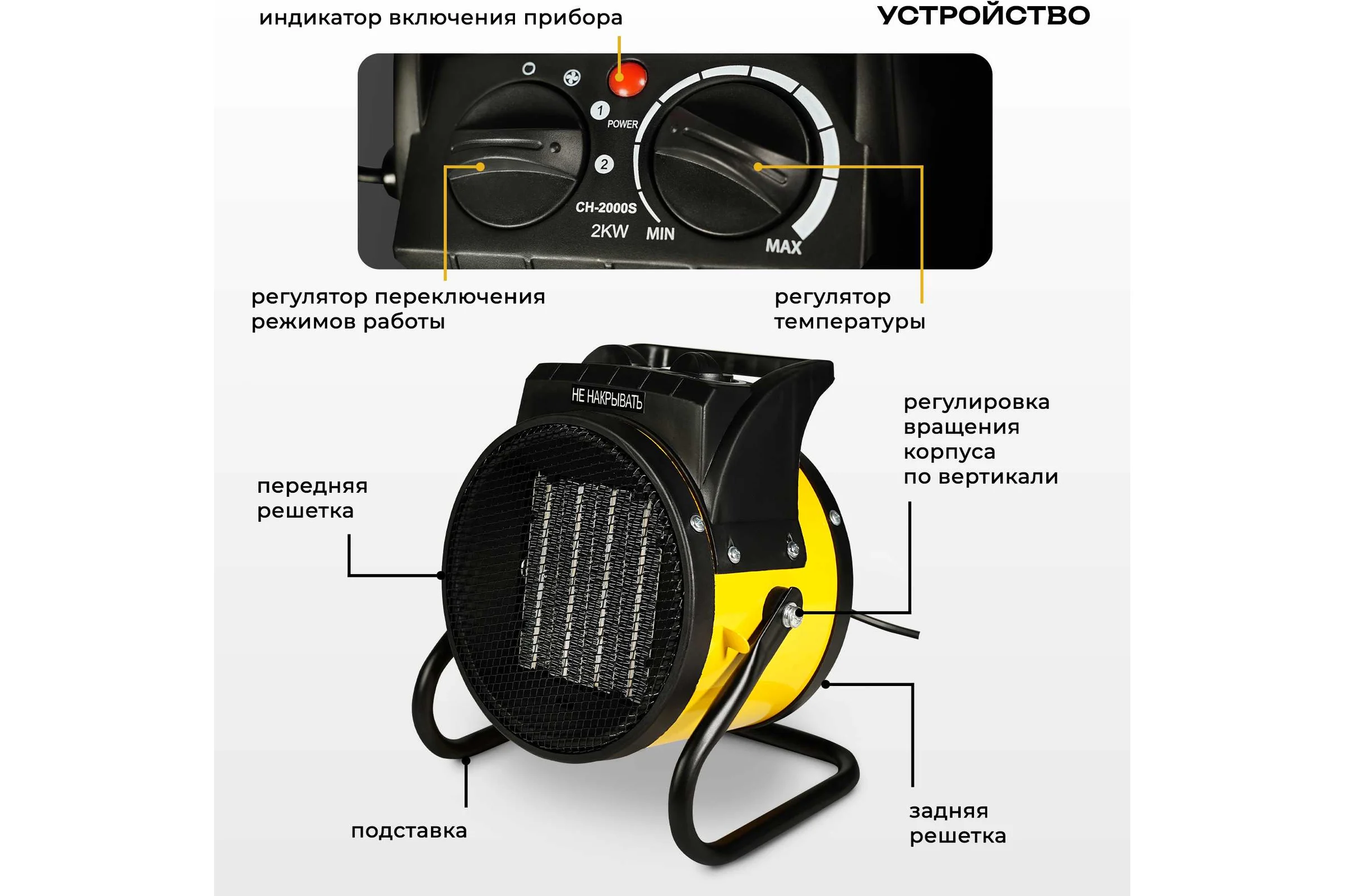 Электрическая тепловая пушка Electrolite CH 2000S (2 кВт, КЕРАМИЧЕСКИЙ НАГРЕВАТЕЛЬ, 3 режима) 5055