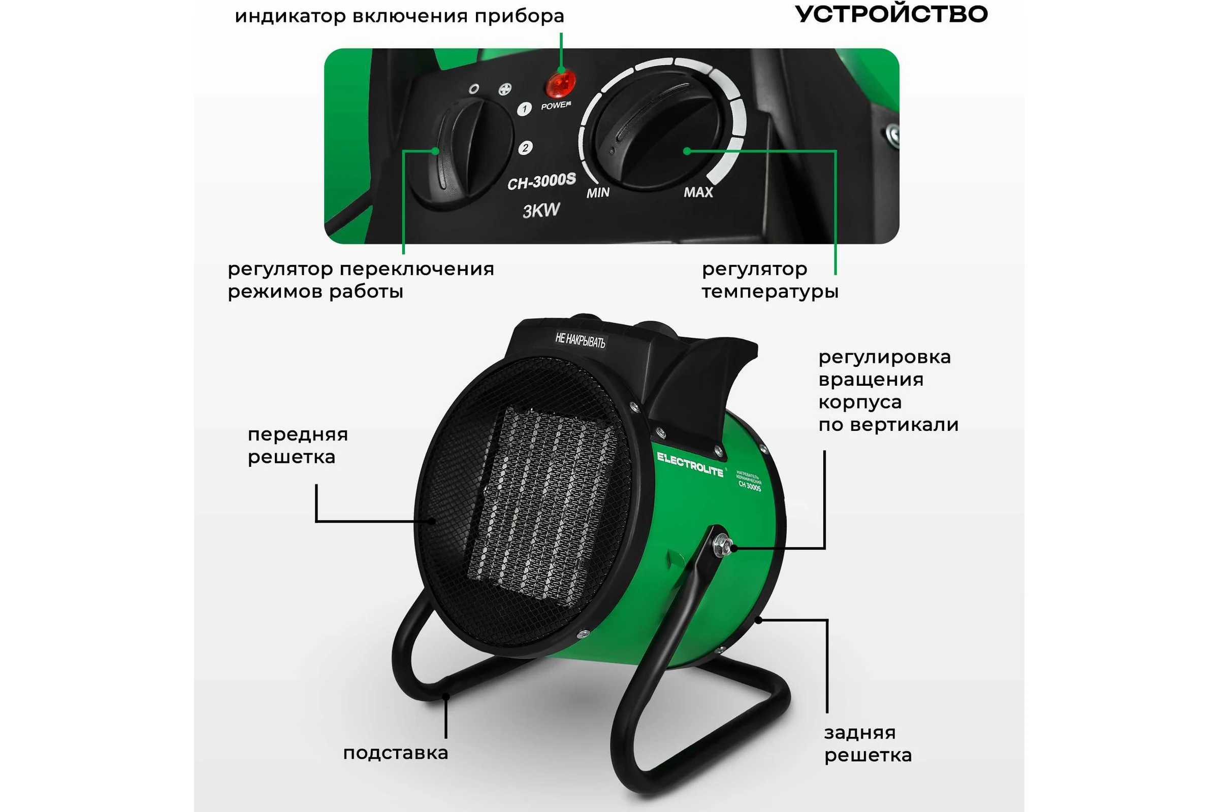 Электрическая тепловая пушка Electrolite CH 3000 S EL (3 кВт, керамический нагреватель, 3 режима) 5065