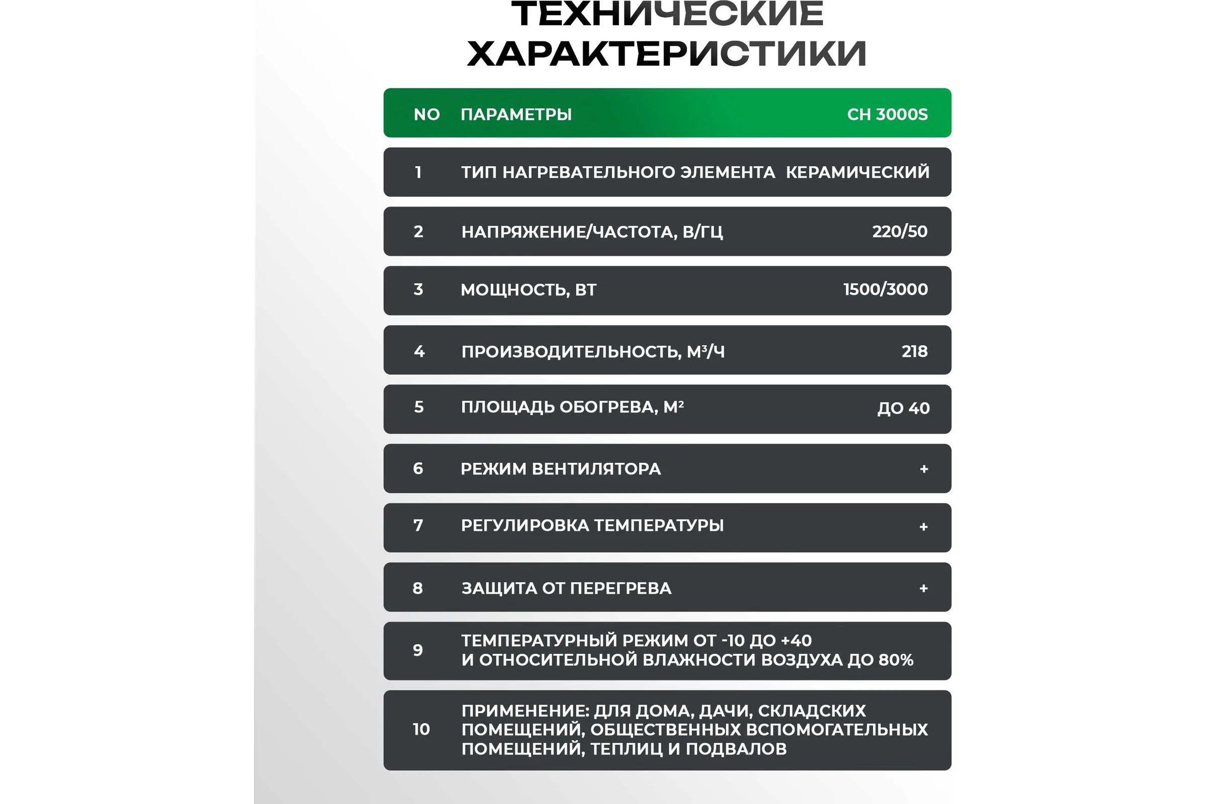 Электрическая тепловая пушка Electrolite CH 3000 S EL (3 кВт, керамический нагреватель, 3 режима) 5065