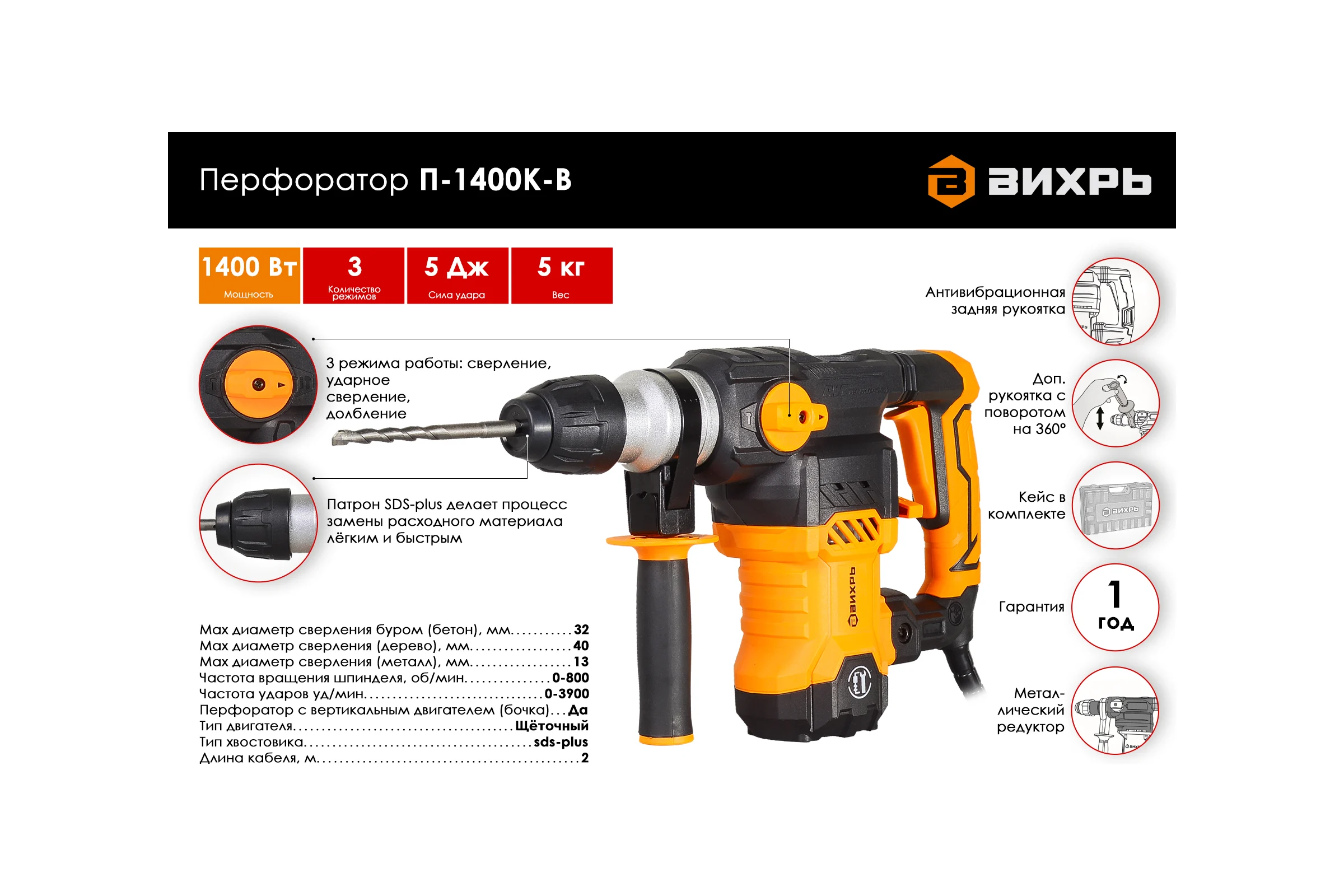 Перфоратор Вихрь П-1400к-в 72/3/8
