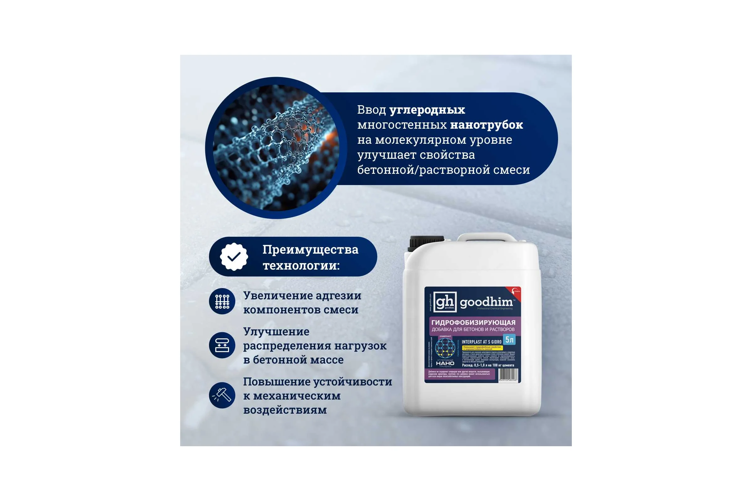 Гидрофобизирующая добавка для бетонов и растворов Goodhim INTERPLAST AT S GIDRO, 5 л 82268
