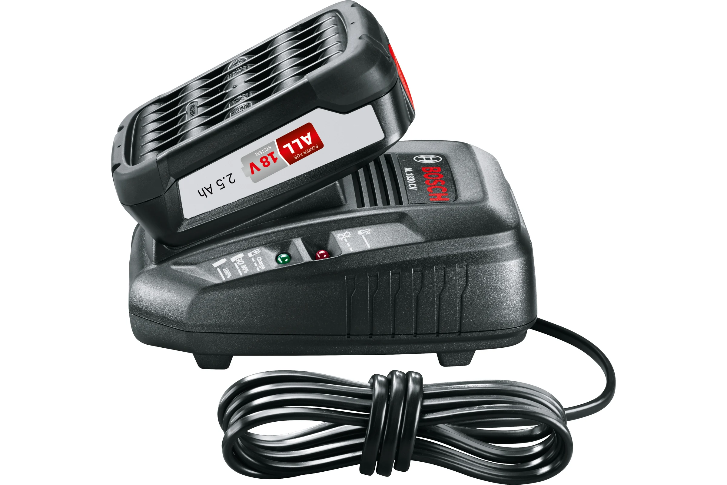 Набор базовый Home&Garden АКБ PBA 18V 2.5 А*ч, ЗУ AL1830 Bosch 1600A00K1P