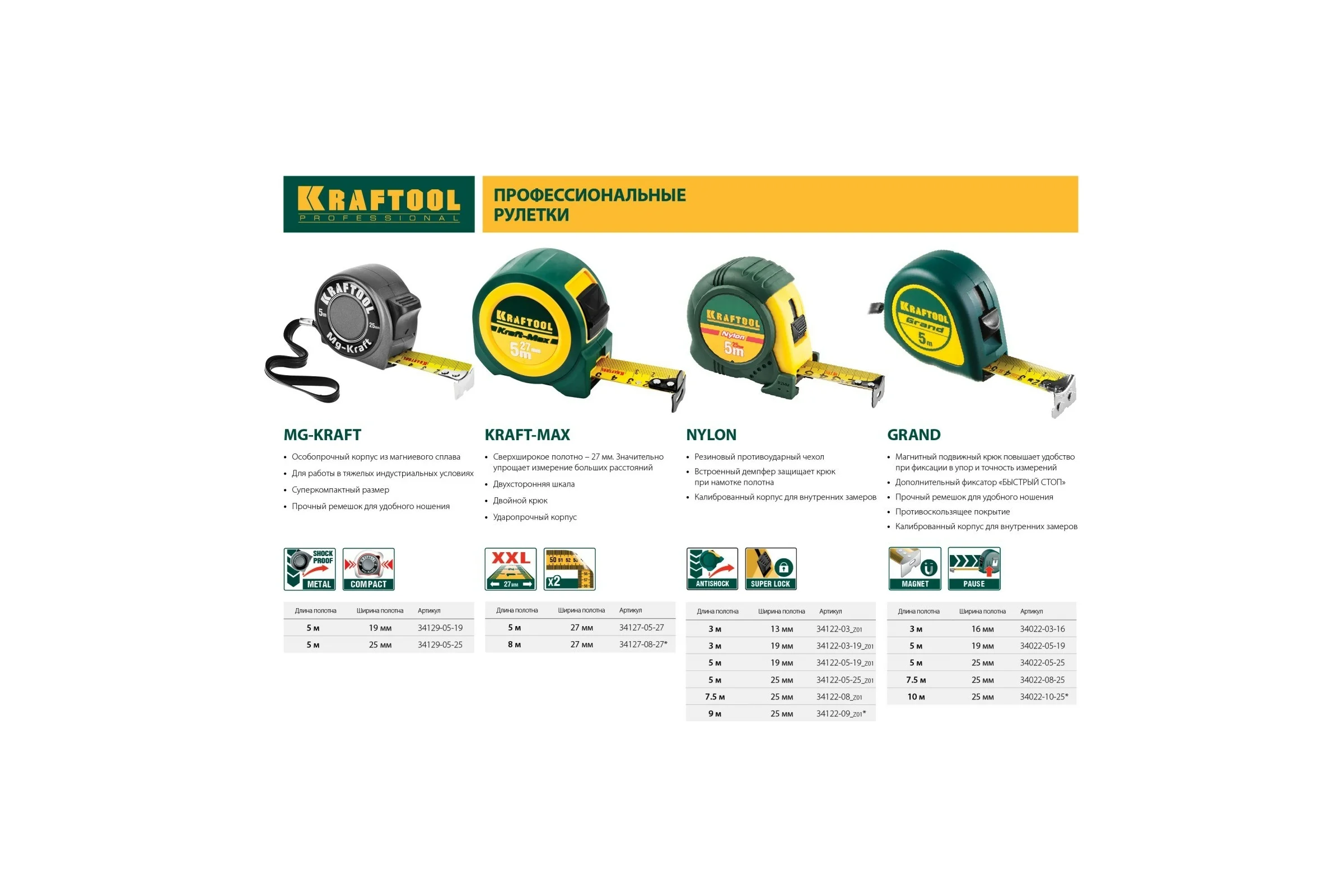 Рулетка KRAFTOOL Grand 10м/25мм, обрезиненный пластиковый корпус 34022-10-25