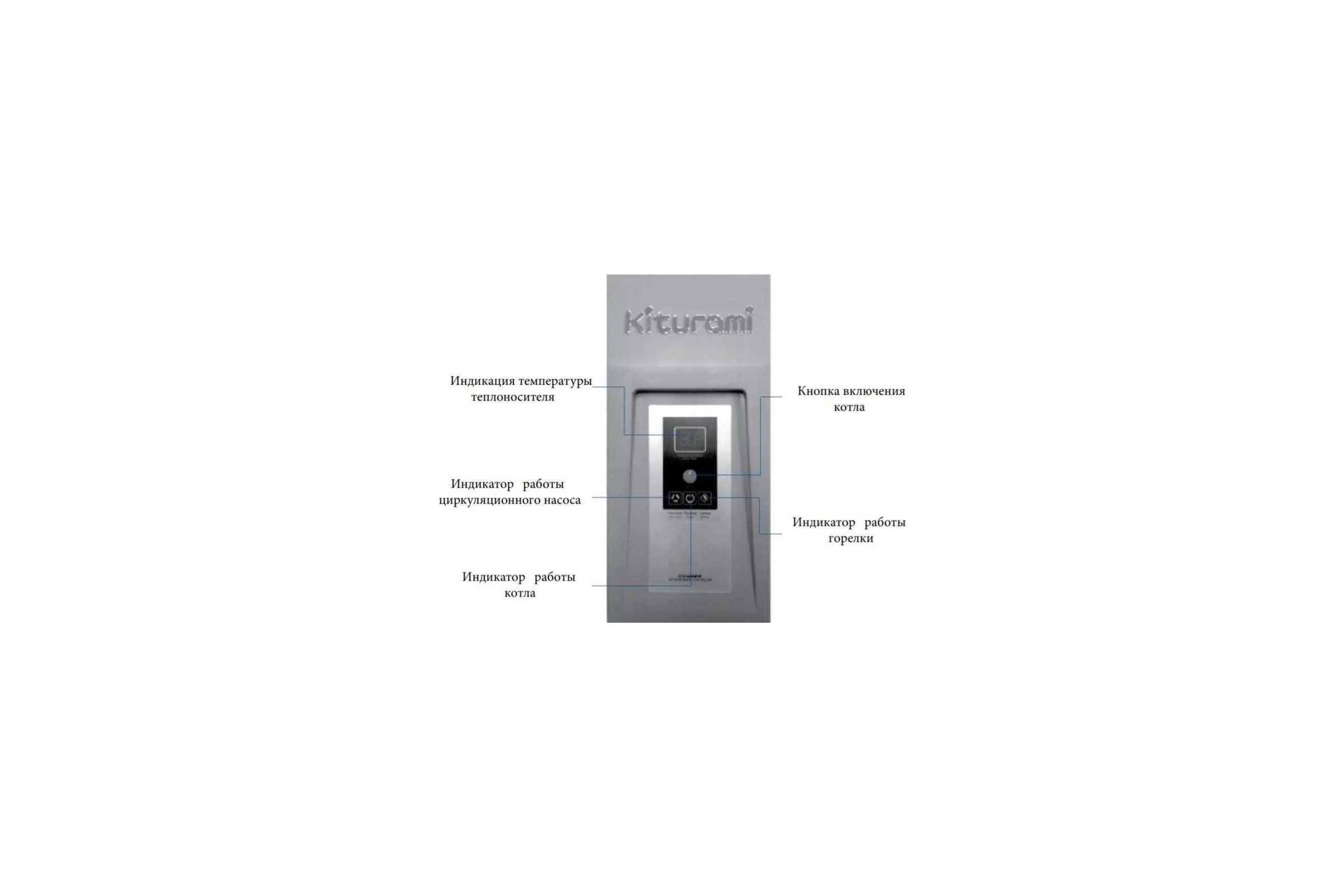 Напольный газовый двухконтурный котел KITURAMI KSG HiFin-50 A21F200132