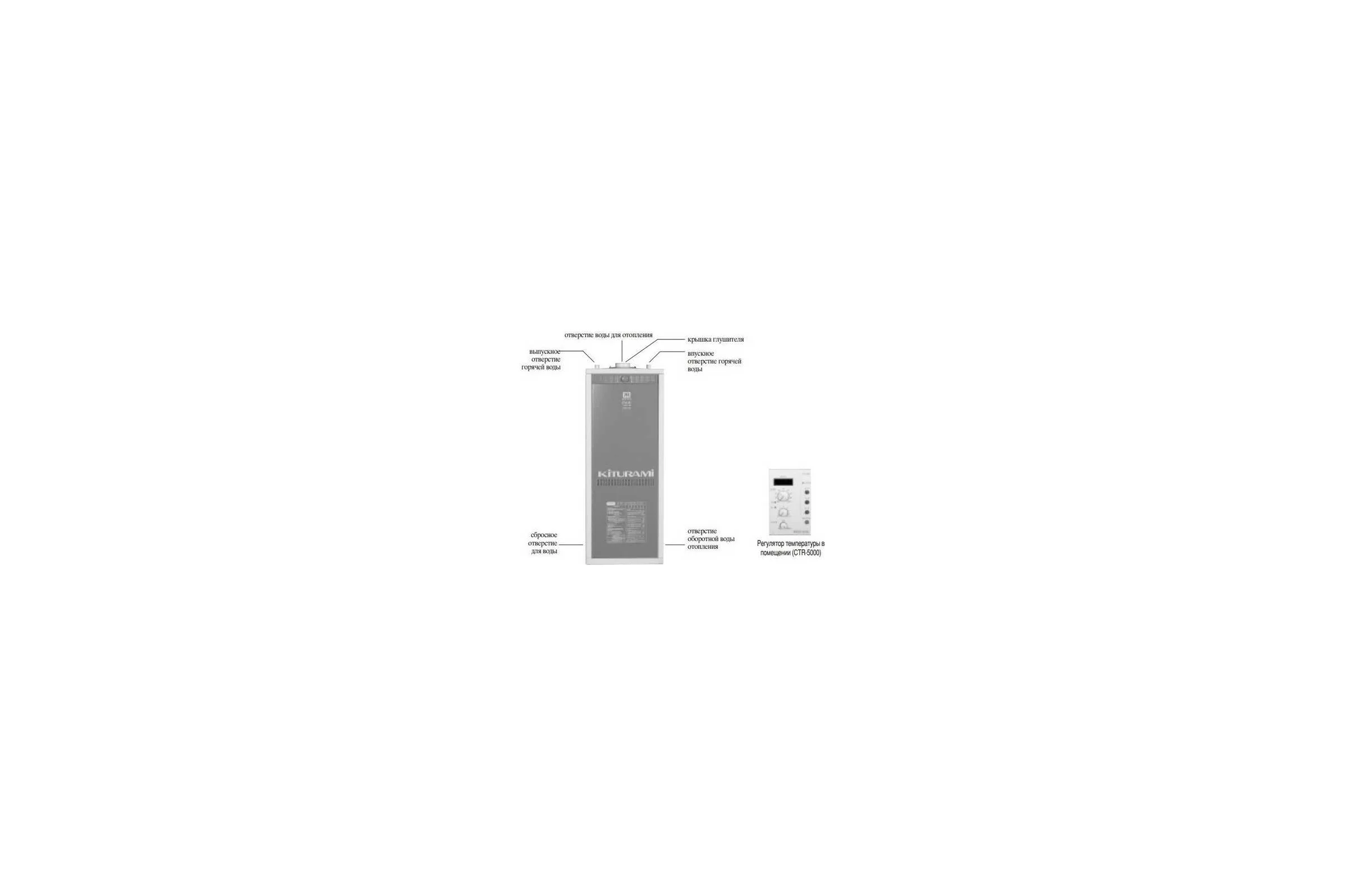 Напольный газовый двухконтурный котел KITURAMI TGB HiFin-25 A21F400022