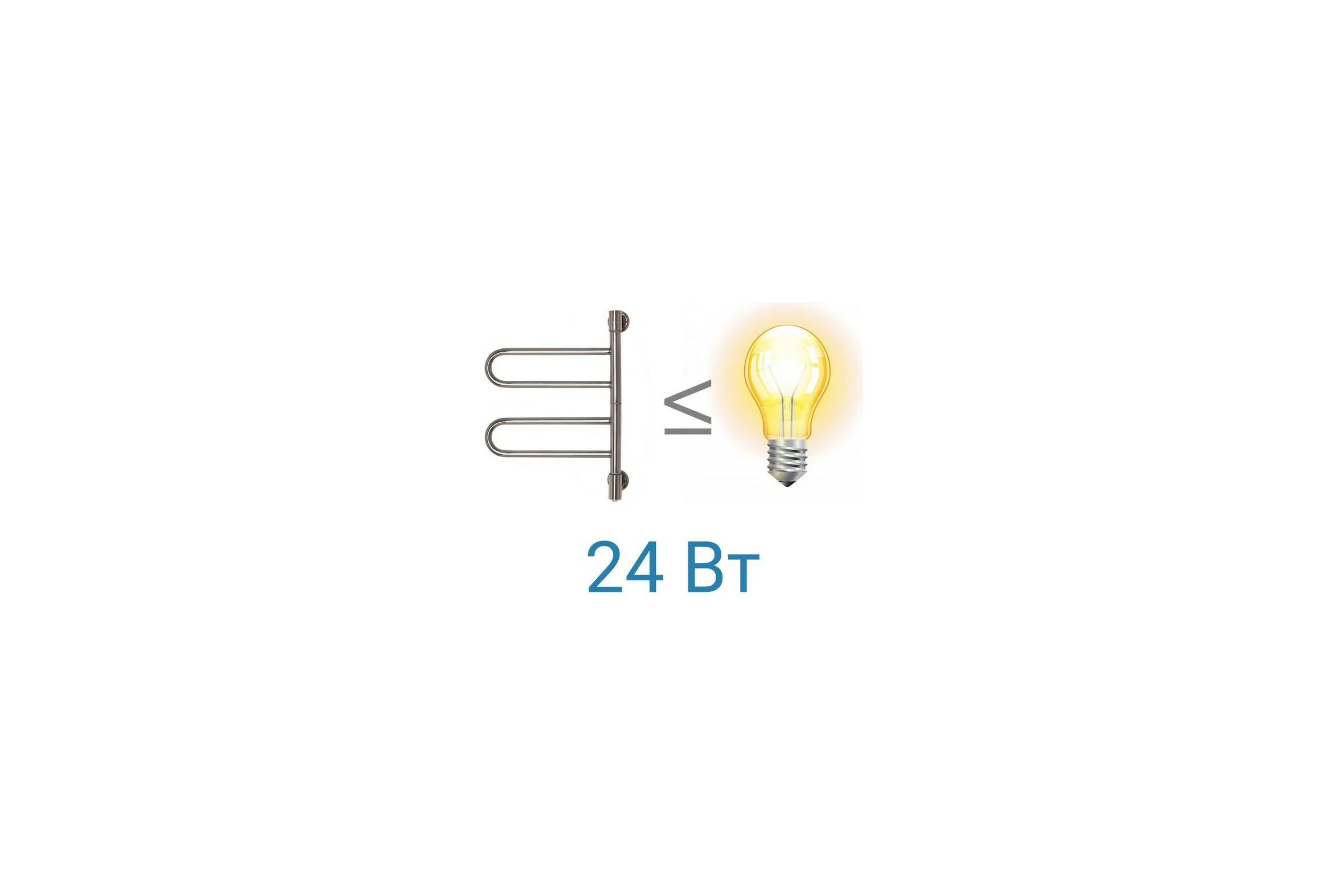 Полотенцесушитель ENERGY U chrome G2K 00000015327