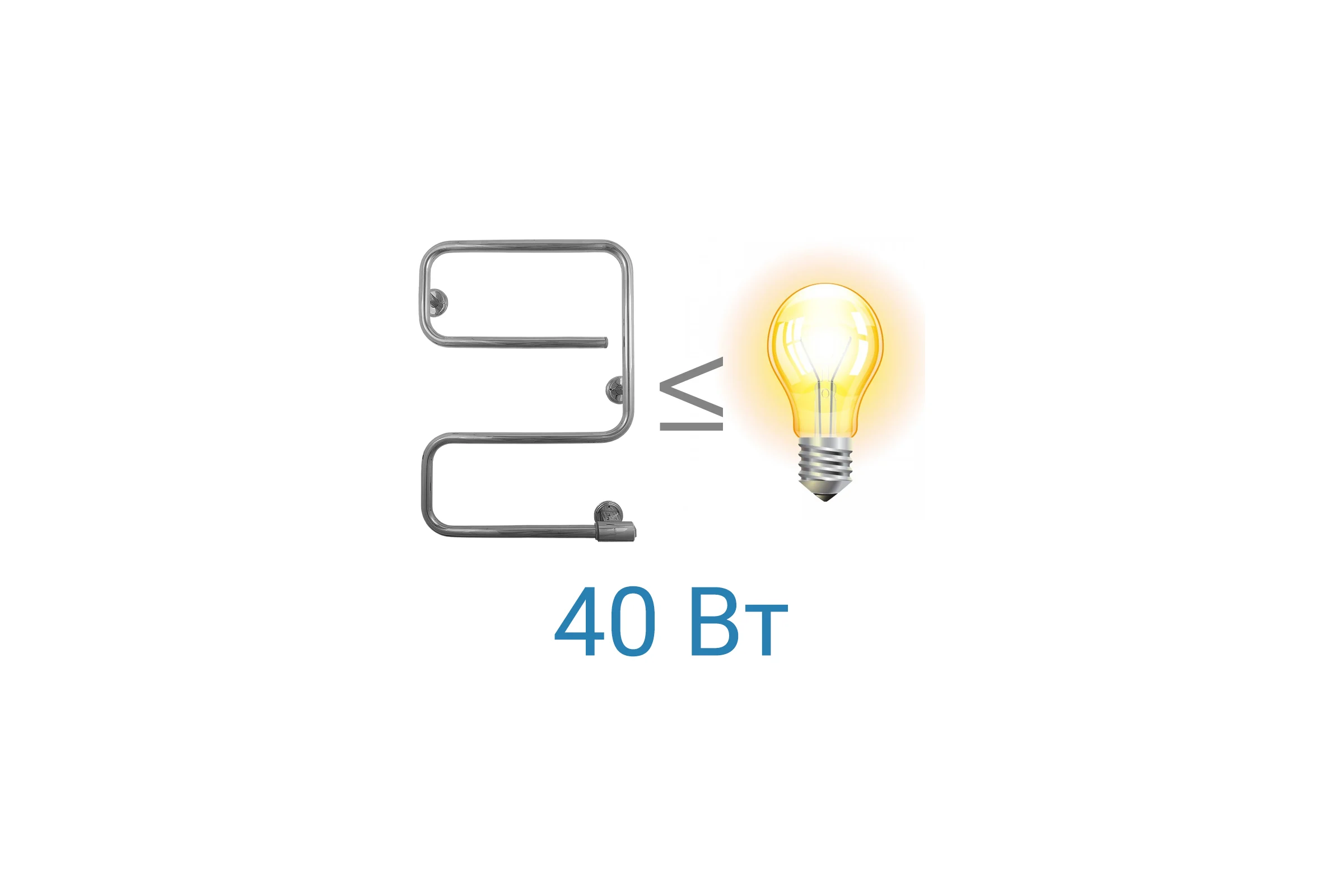 Полотенцесушитель ENERGY E chrome G2 00000015288