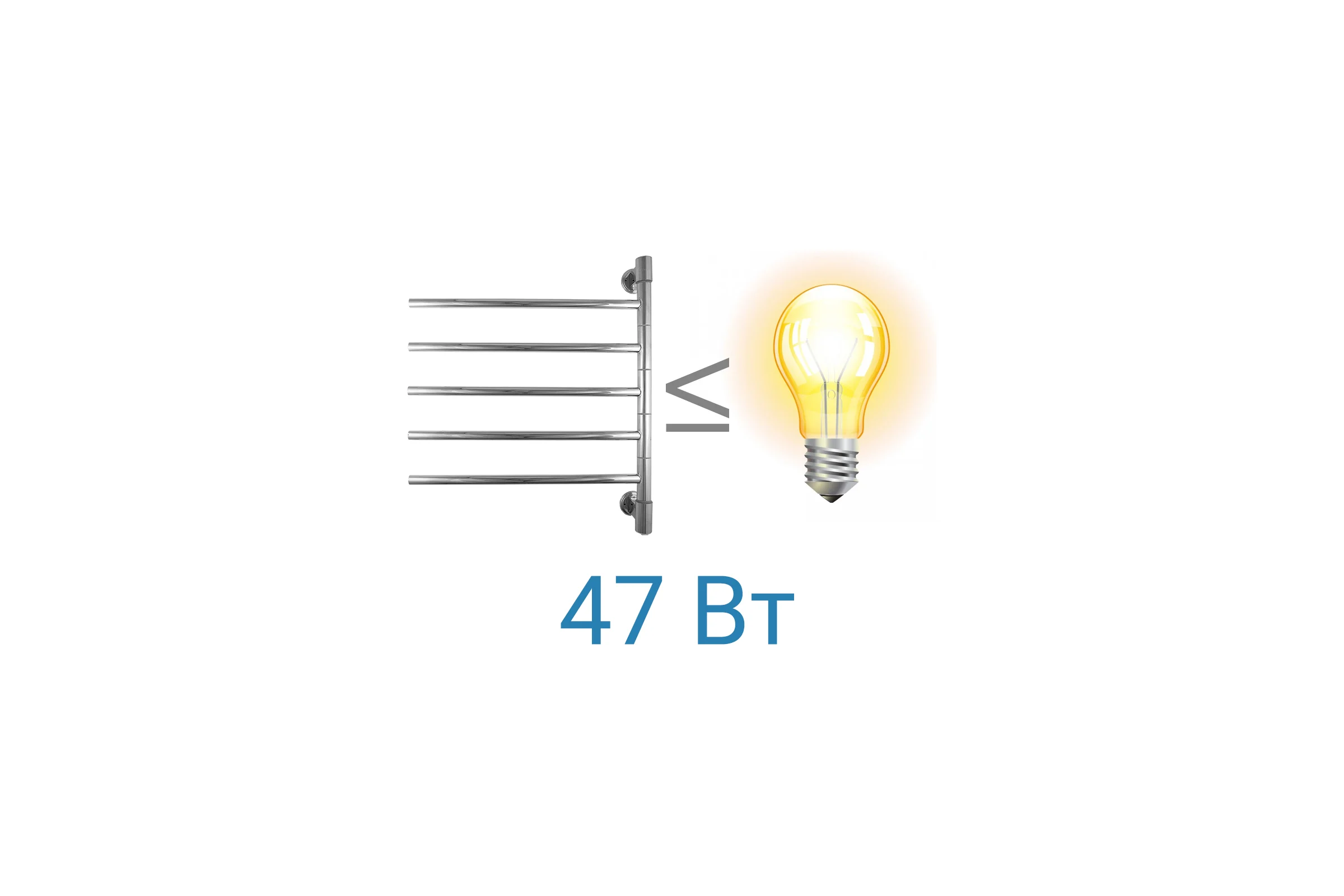 Полотенцесушитель ENERGY I chrome G5 00000015303