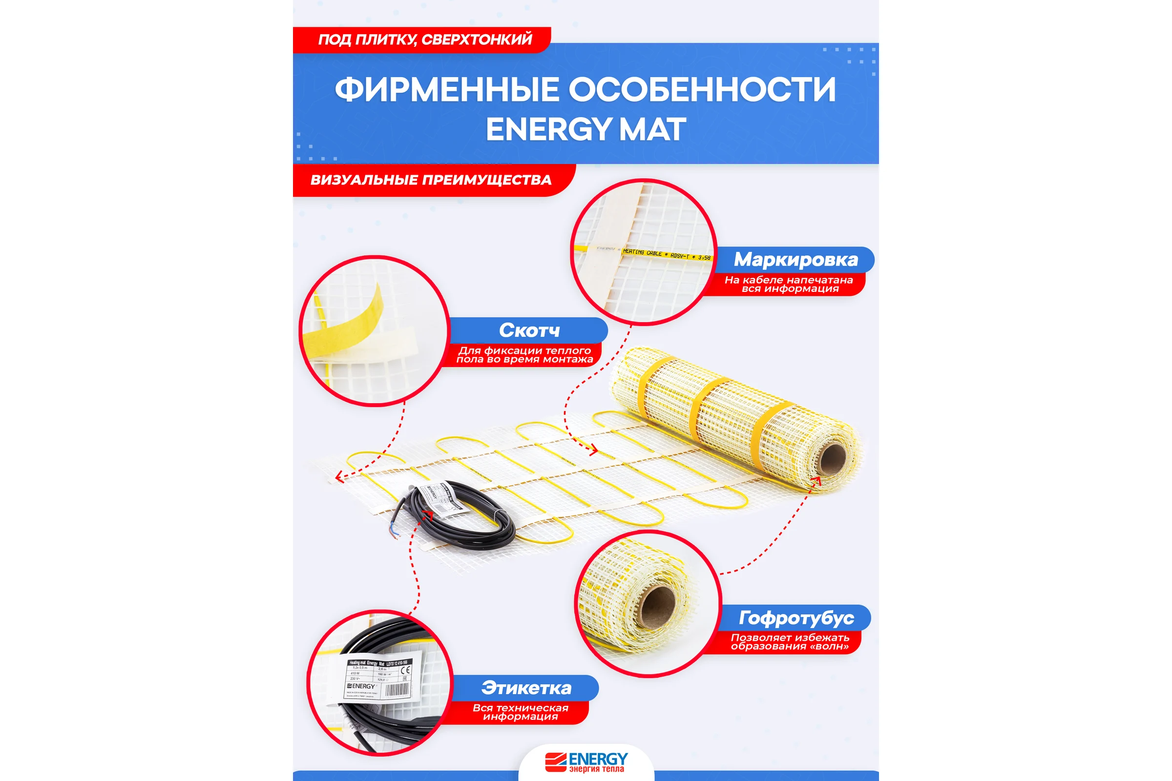 Теплый пол мат ENERGY 7,60 - 1210 Вт к/т без термостата 00-УТ-00636
