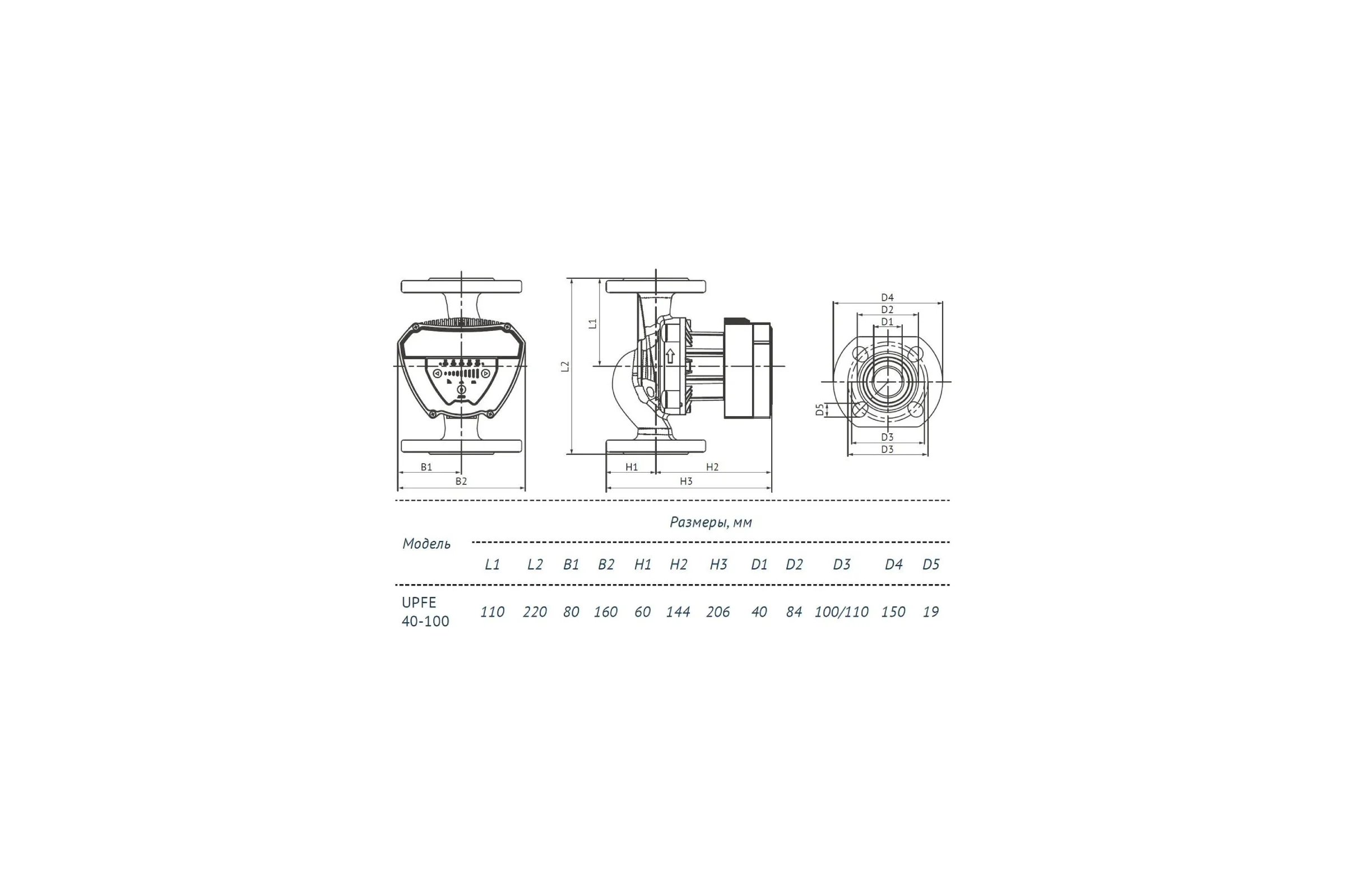 Циркуляционный насос UNIPUMP UPFE 40-100 отопление 65996