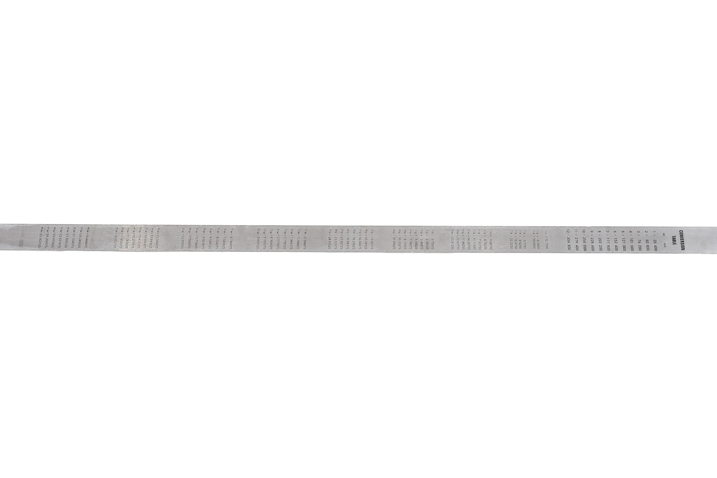 Измерительная металлическая линейка 2000х40х2.0 Micron МИК 123066