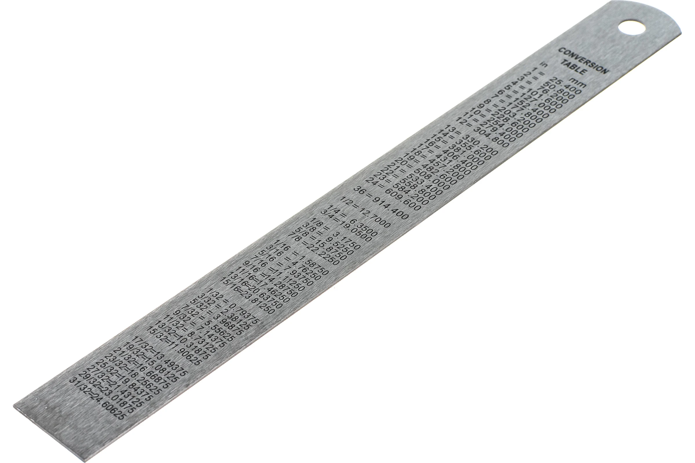 Измерительная металлическая линейка 150х19 Micron МИК 42158