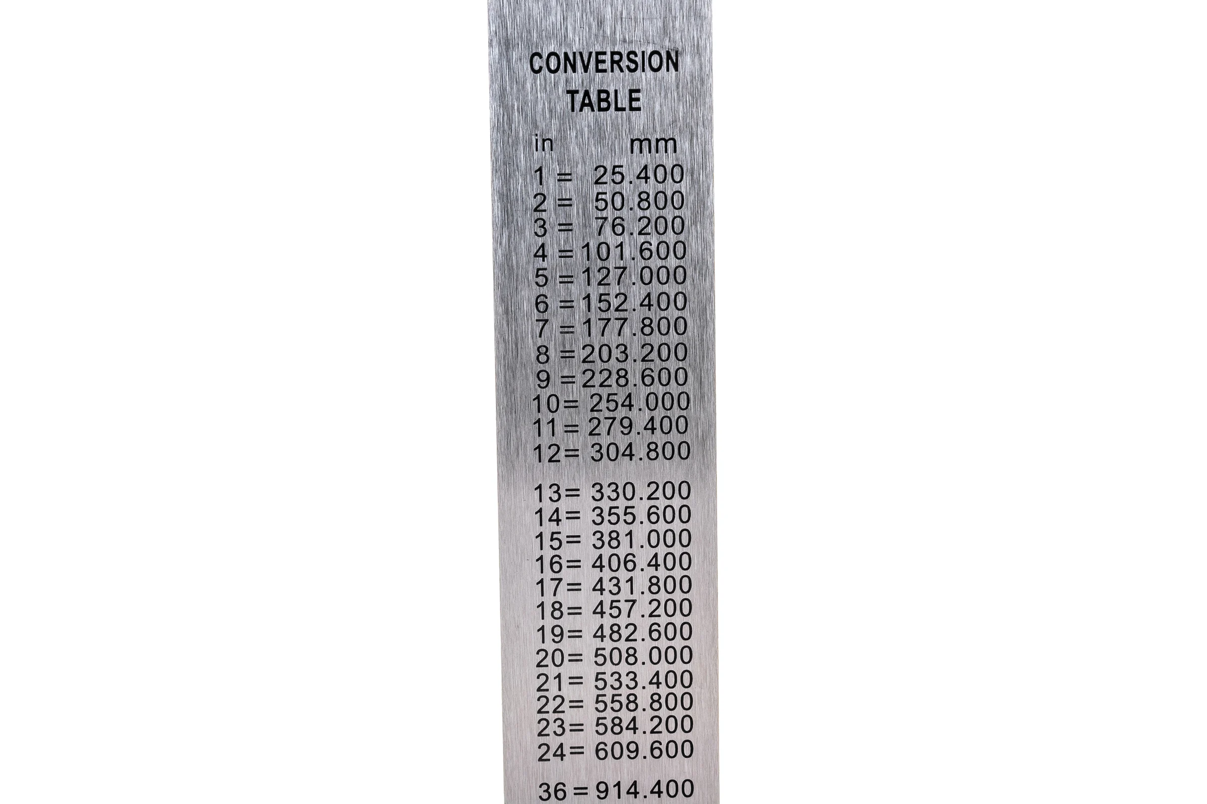 Измерительная металлическая линейка 150х19 Micron МИК 42158