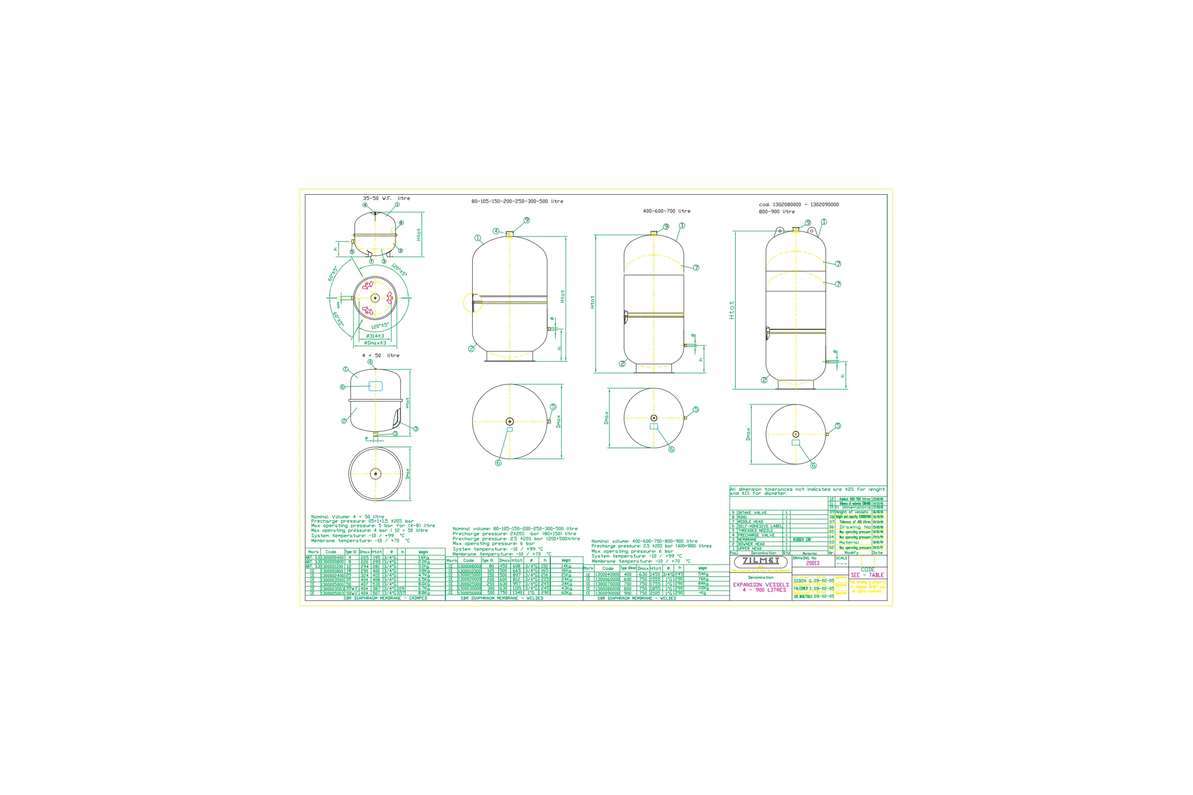 Расширительный бак CAL-PRO 12 л, 4 Бар, 3/4"G, красный ZILMET 1300001200