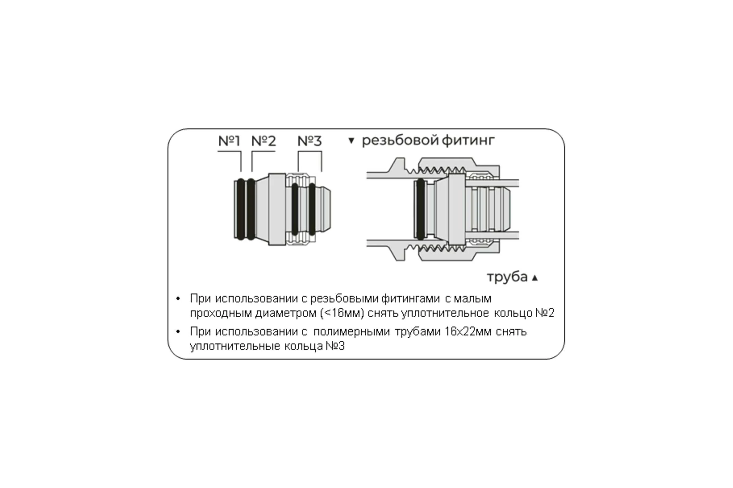 Евроконус MPF 1/2" для коллектора 16*2,0 (2,2) универсальный ПРЕМИУМ ИС.072777