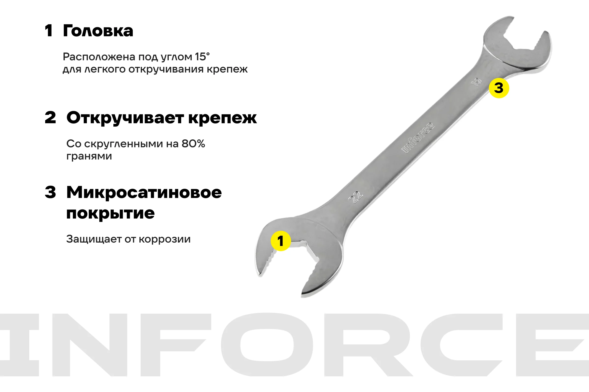 Рожковый ключ 19x22мм Inforce, Сталь Cr-V, профессиональный, 06-05-64