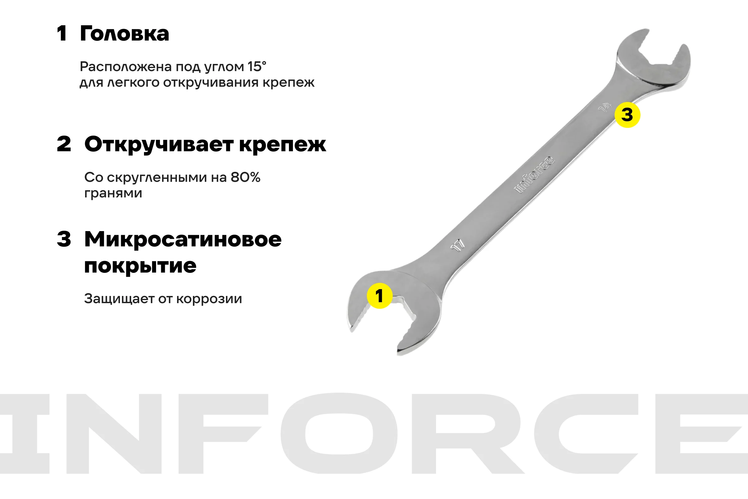 Рожковый ключ 14x17мм Inforce, Сталь Cr-V, профессиональный, 06-05-62