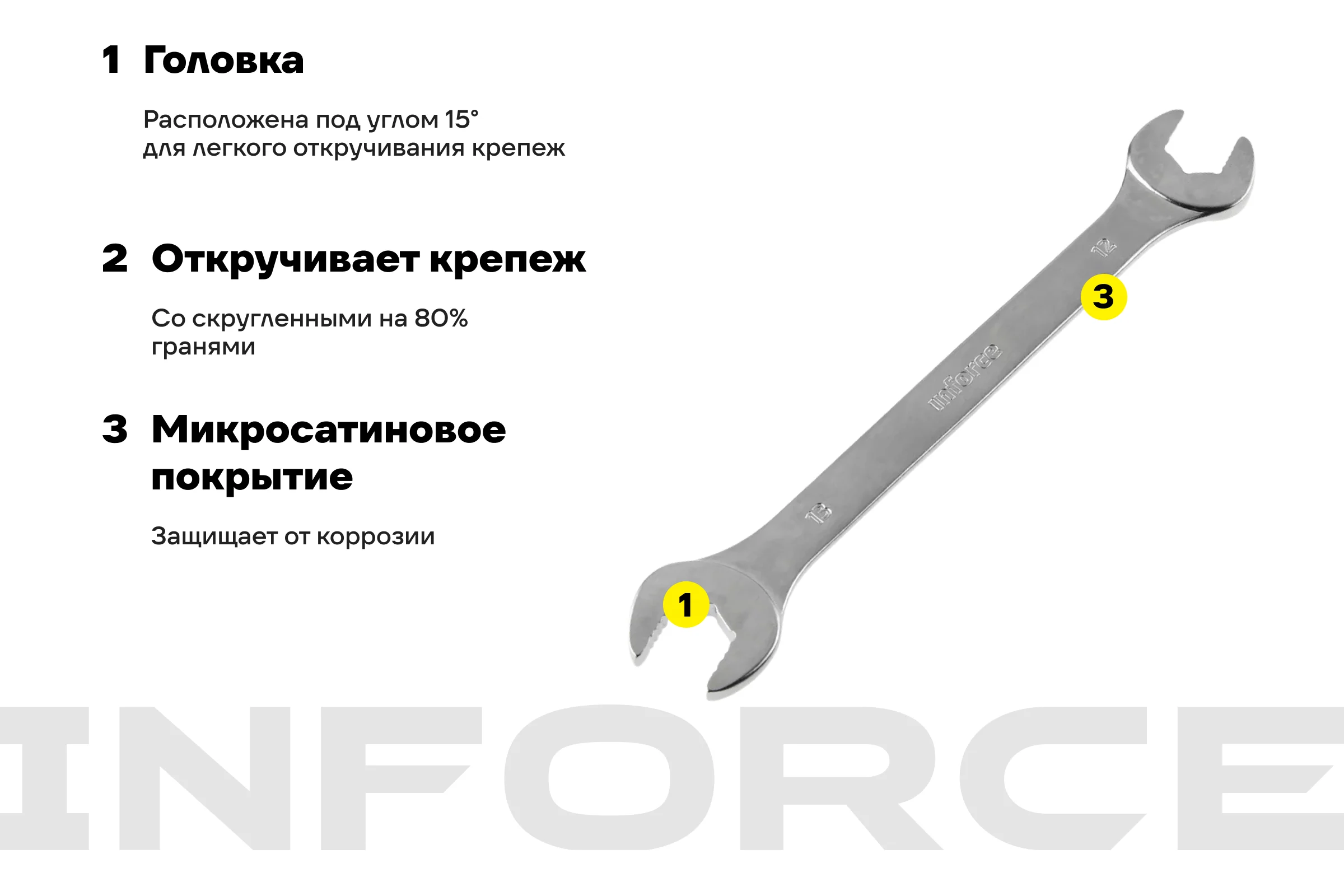 Рожковый ключ 12x13мм Inforce, Сталь Cr-V, профессиональный, 06-05-60