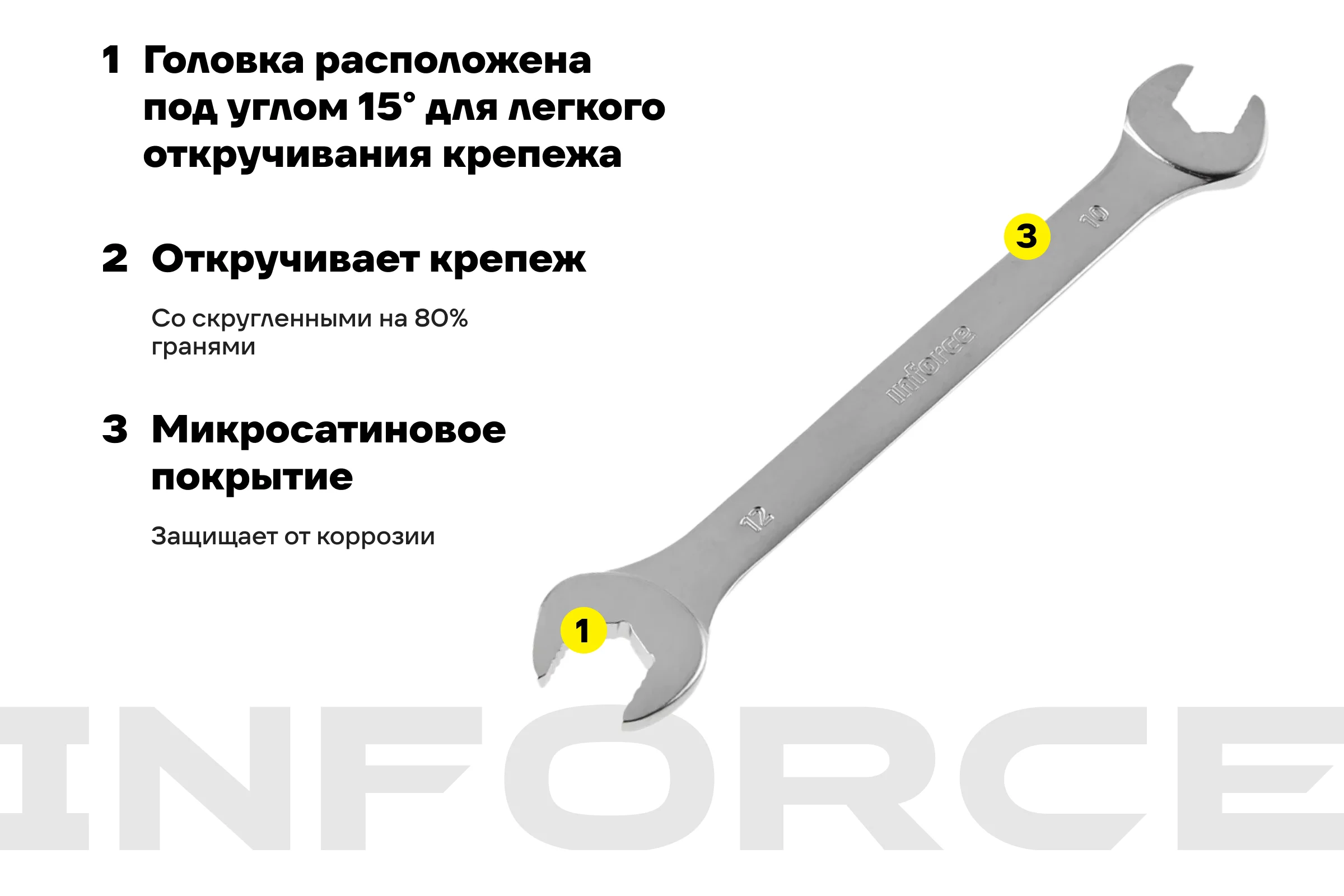 Рожковый ключ 10x12мм Inforce, Сталь Cr-V, профессиональный, 06-05-58