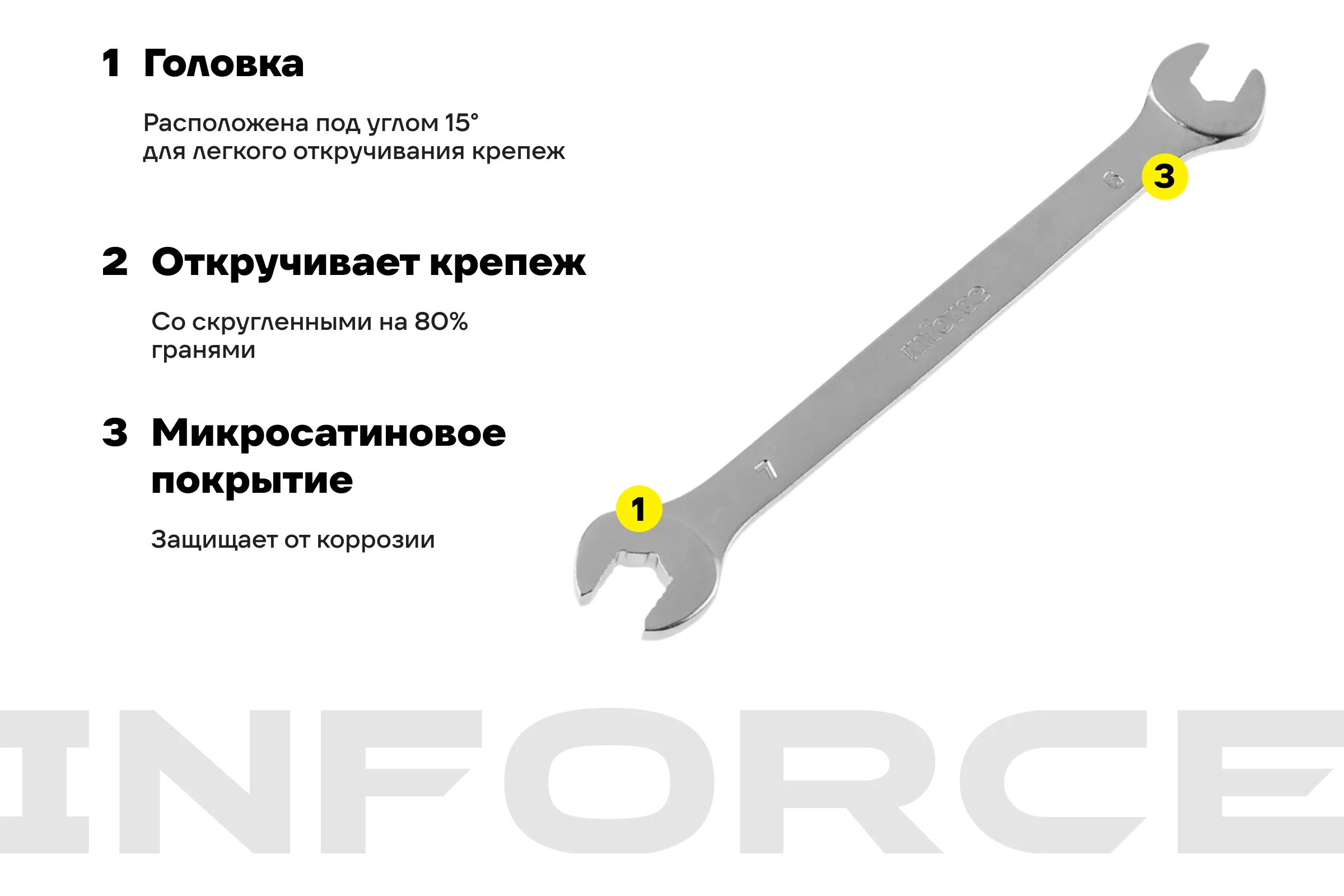Рожковый ключ 6x7мм Inforce, Сталь Cr-V, профессиональный, 06-05-88