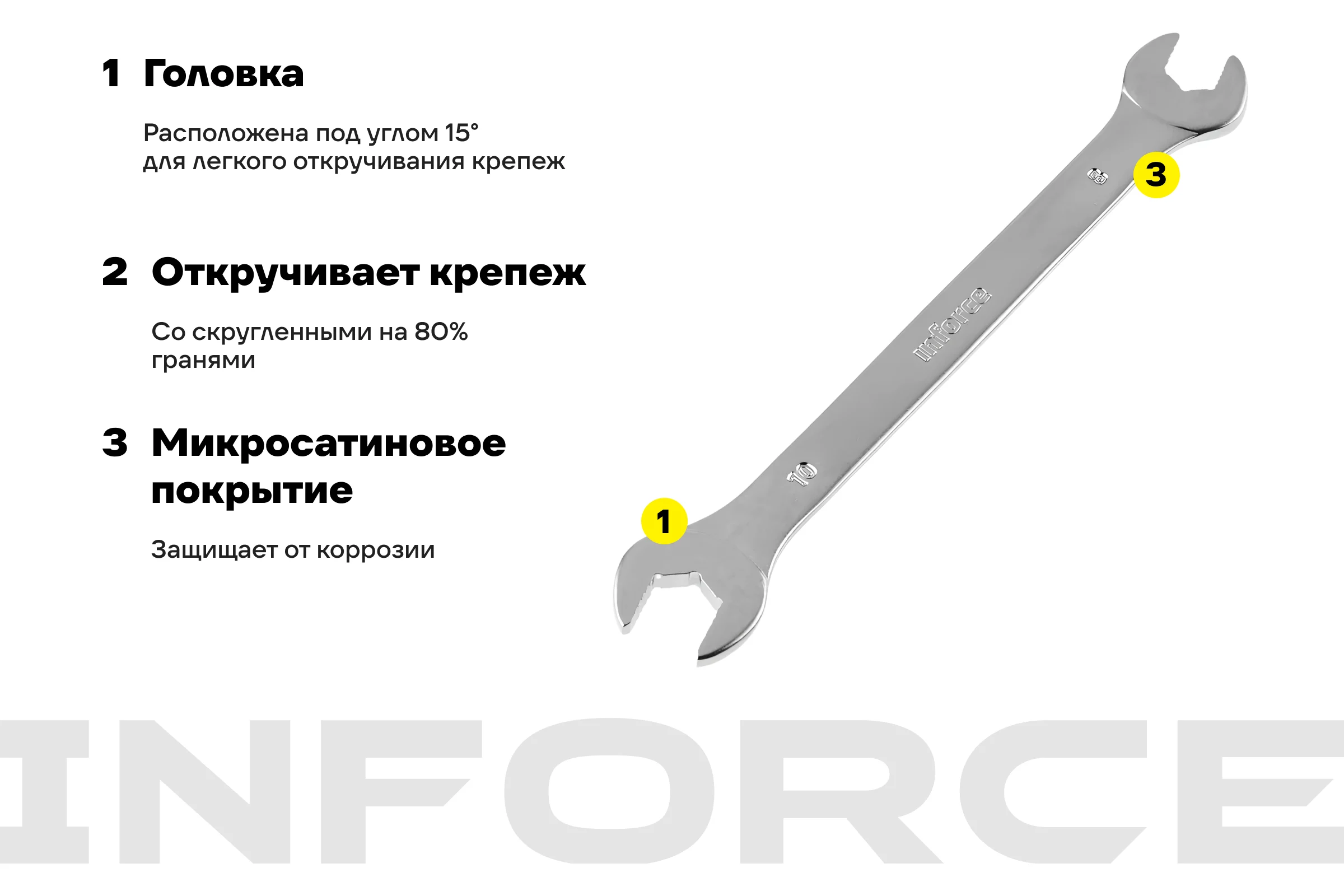 Рожковый ключ 8x10мм Inforce, Сталь Cr-V, профессиональный, 06-05-57
