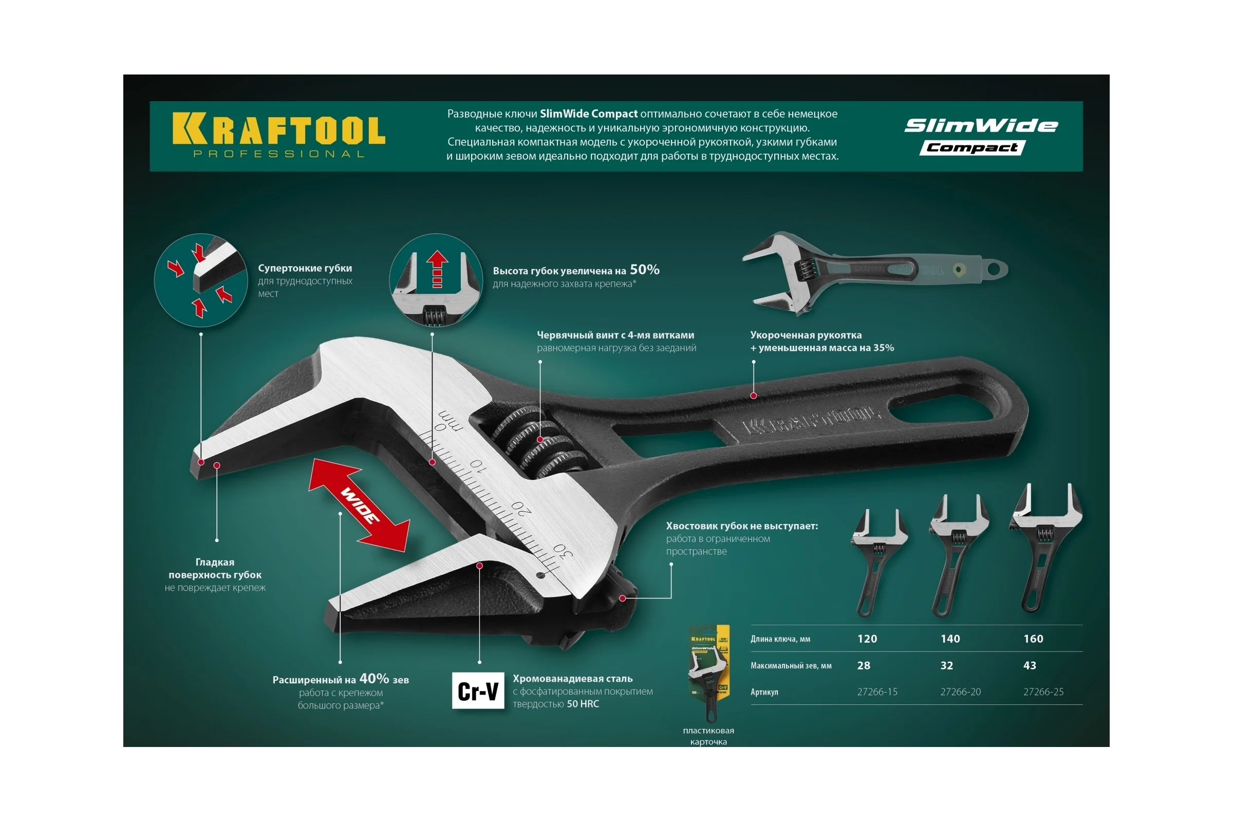 Разводной ключ KRAFTOOL SlimWide Compact, 120 / 28 мм,  27266-15