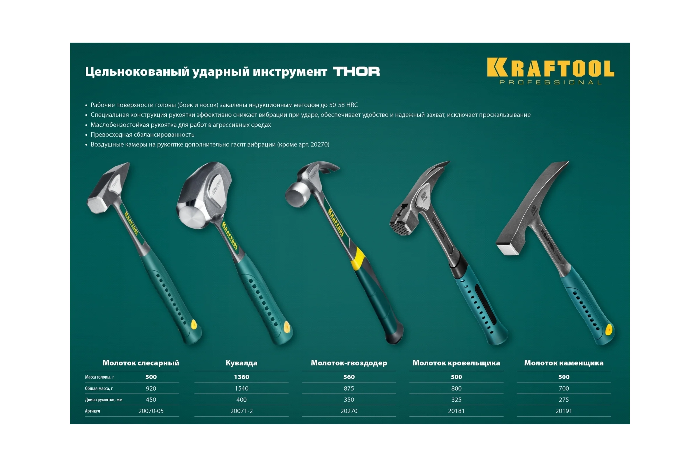 Молоток кровельщика KRAFTOOL THOR, 600 г цельнокованый, с магнитом, 20181
