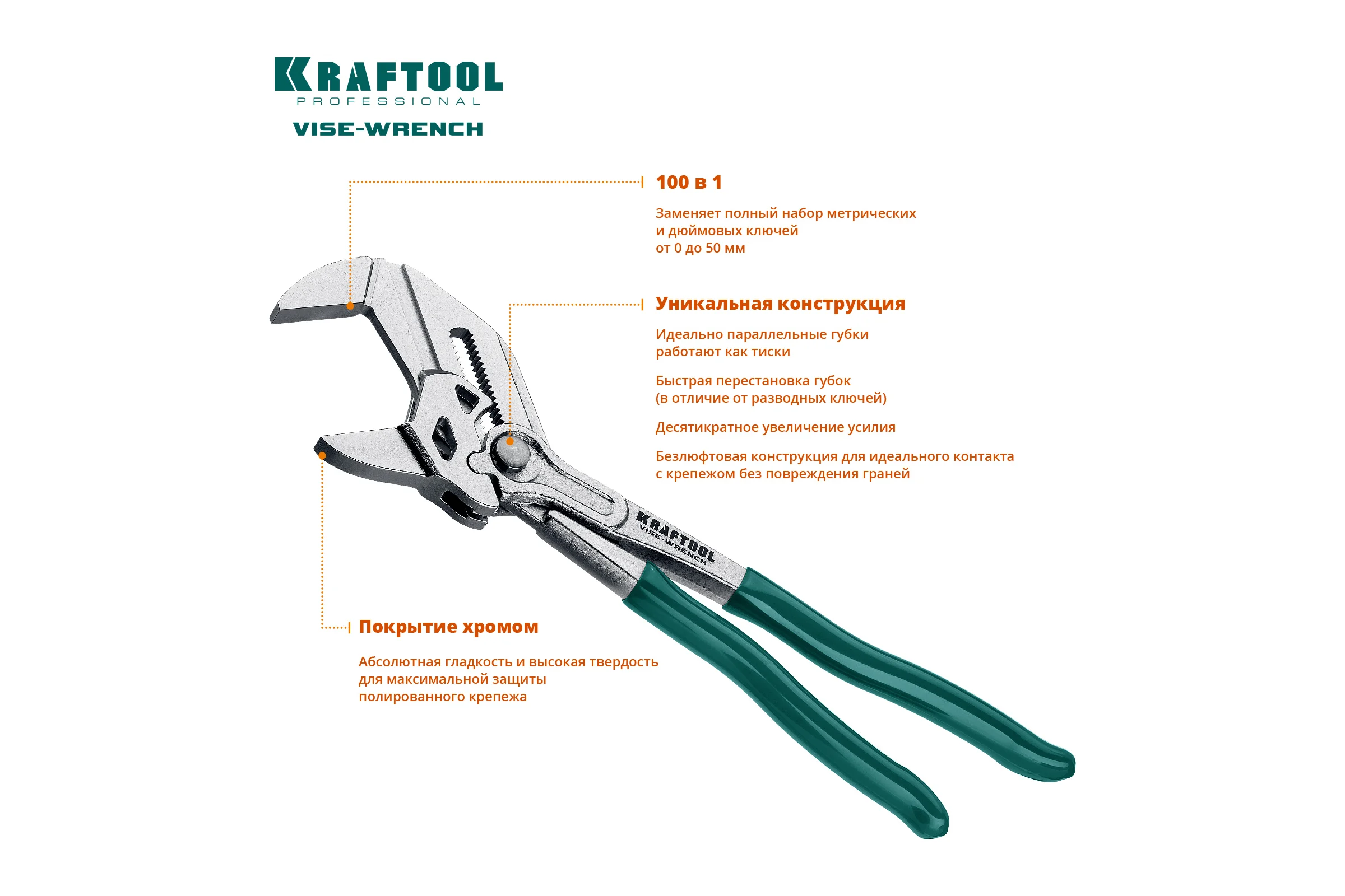 Переставные клещи-гаечный ключ Kraftool Vise-Wrench 22065