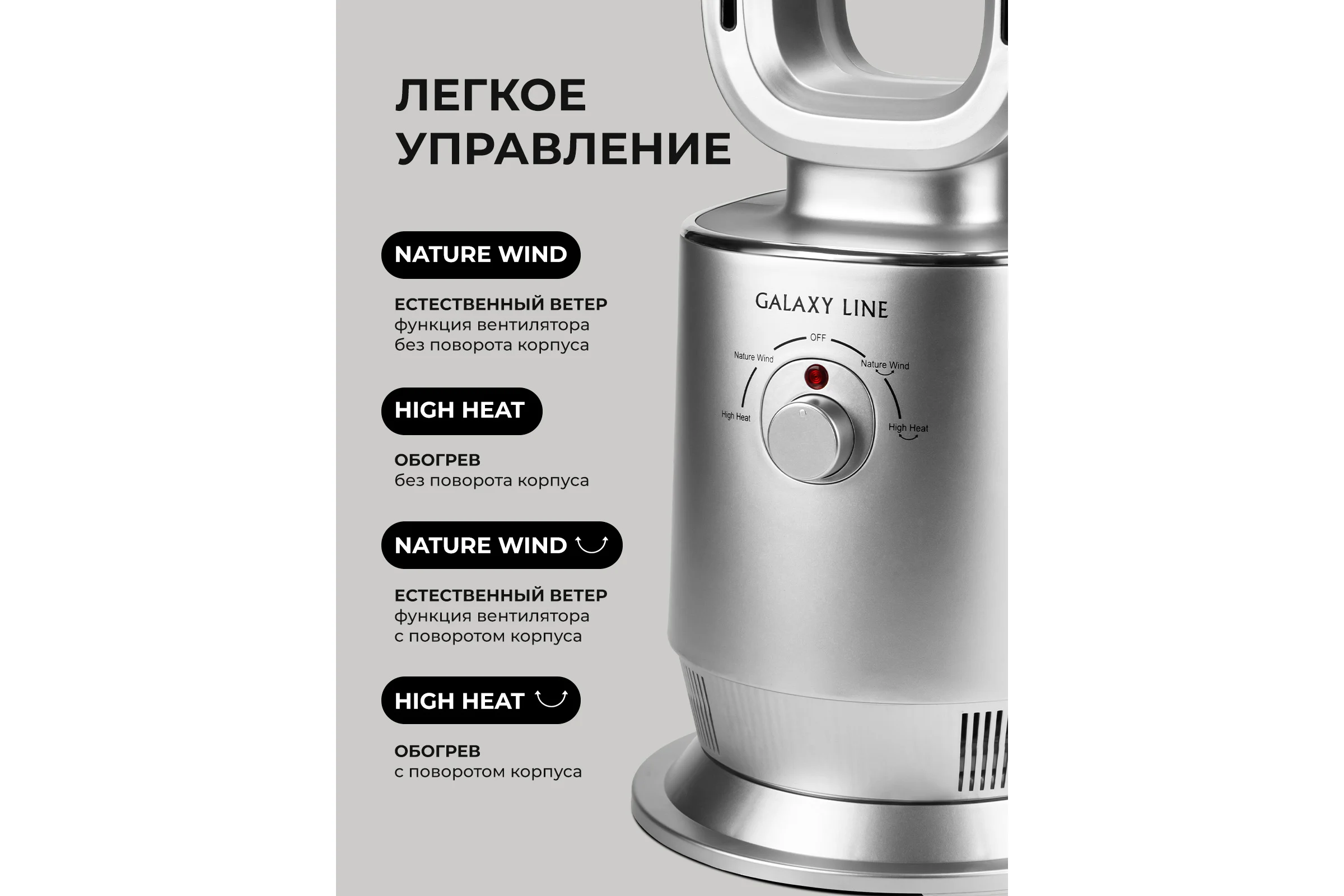 Тепловентилятор Galaxy Line gl 8179 2400вт, 7050381790
