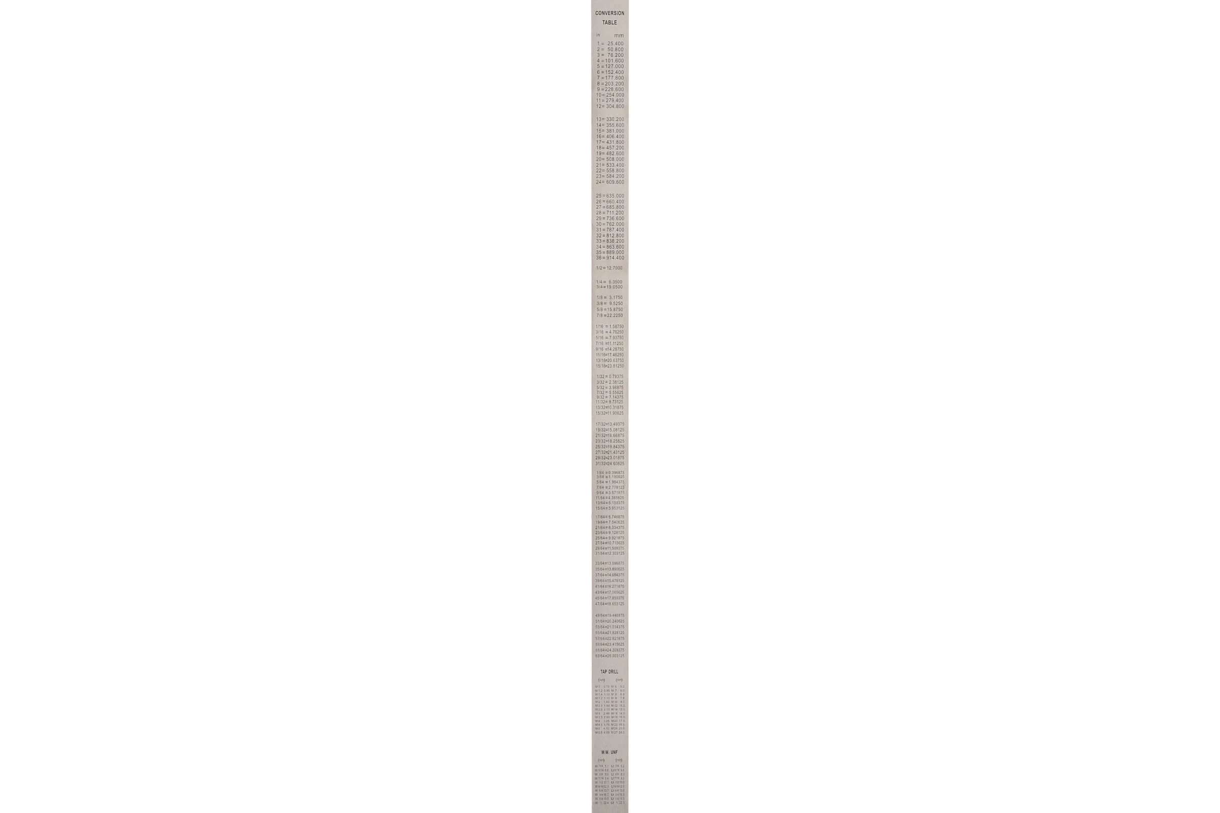 Стальная линейка 1000х30х1 мм, цветная шкала 0,5 мм Kinex (K-MET) 1022-02-100