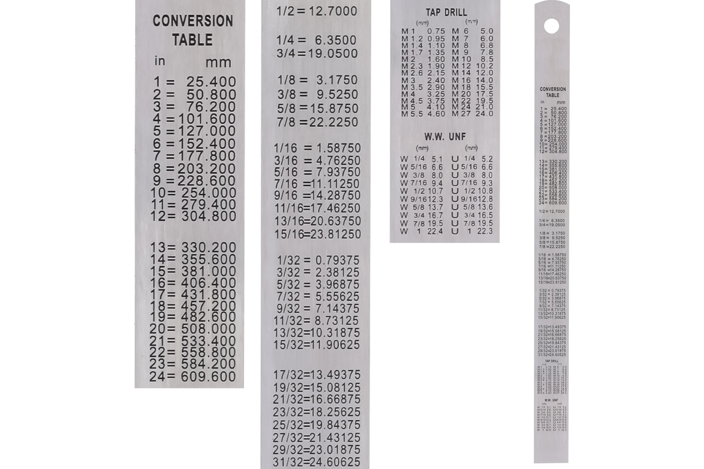 Стальная линейка 150х13х0,5 мм, шкала 1 мм Kinex (K-MET) 1022-0