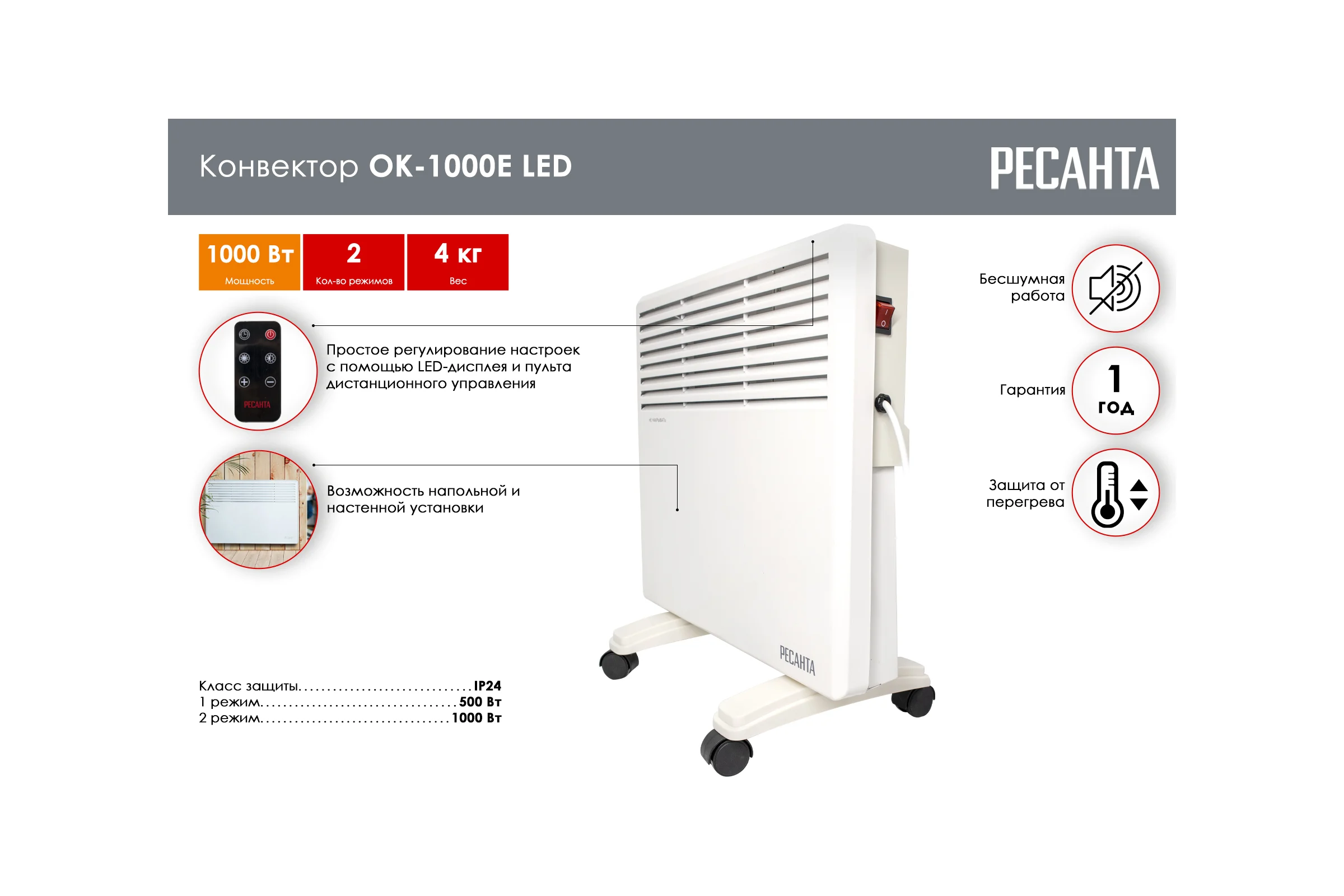 Конвектор Ресанта ОК-1000Е LED 67/4/12