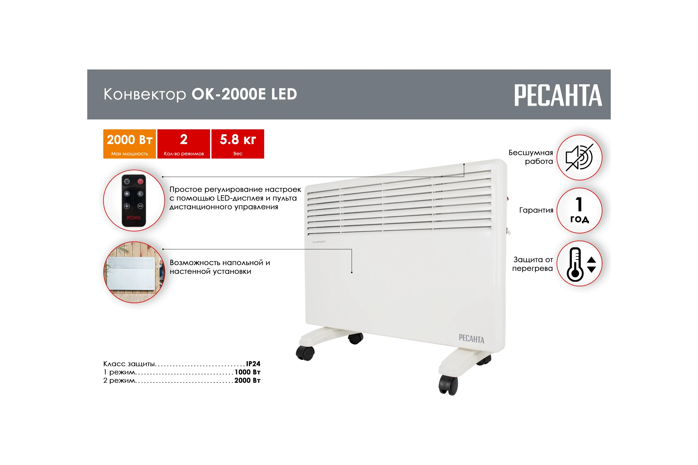 Конвектор Ресанта ОК-2000Е LED 67/4/14