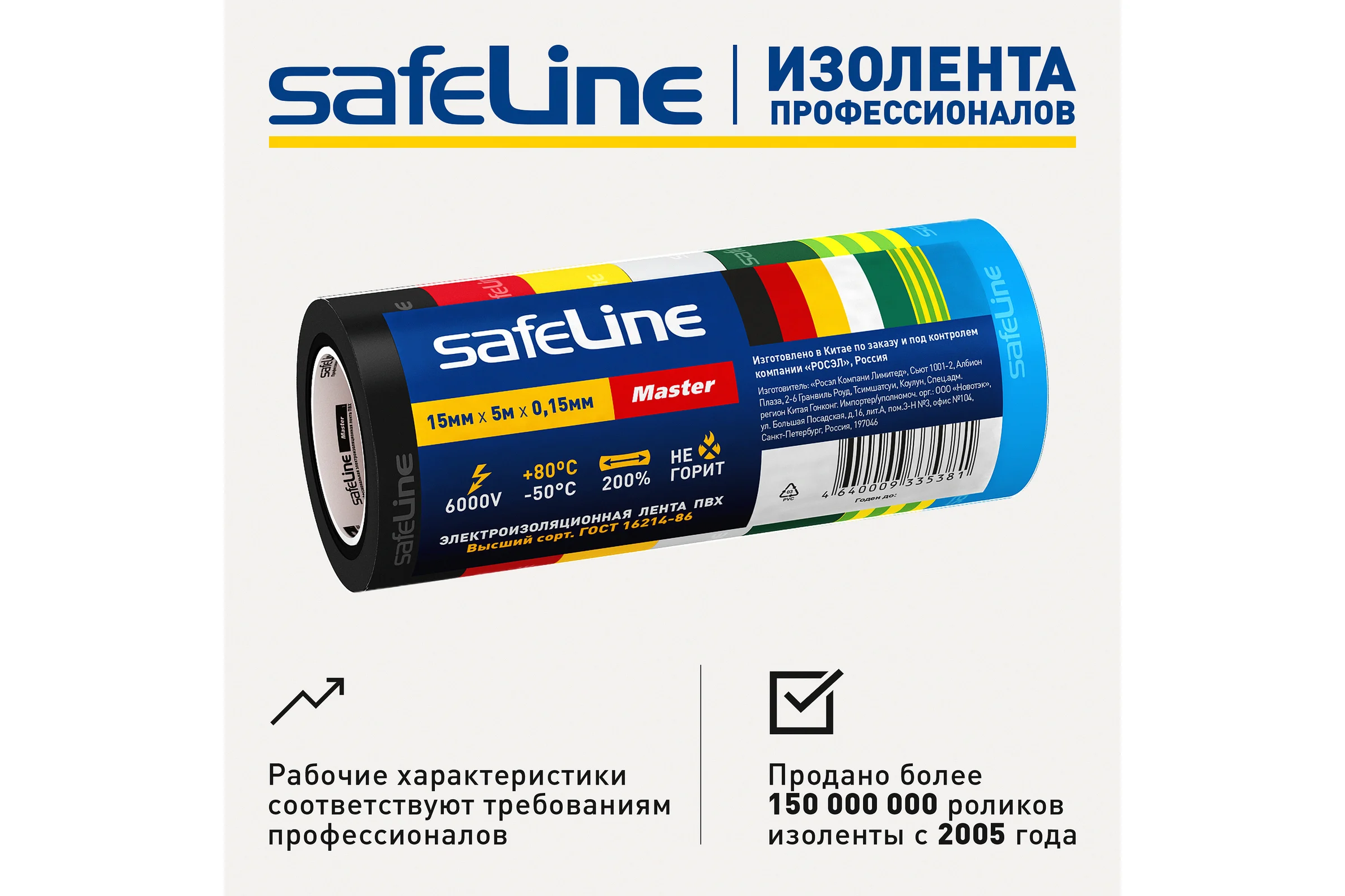 Изолента Safeline Master ПВХ 15мм х 5м набор МИНИ роликов 7 цветов 22899