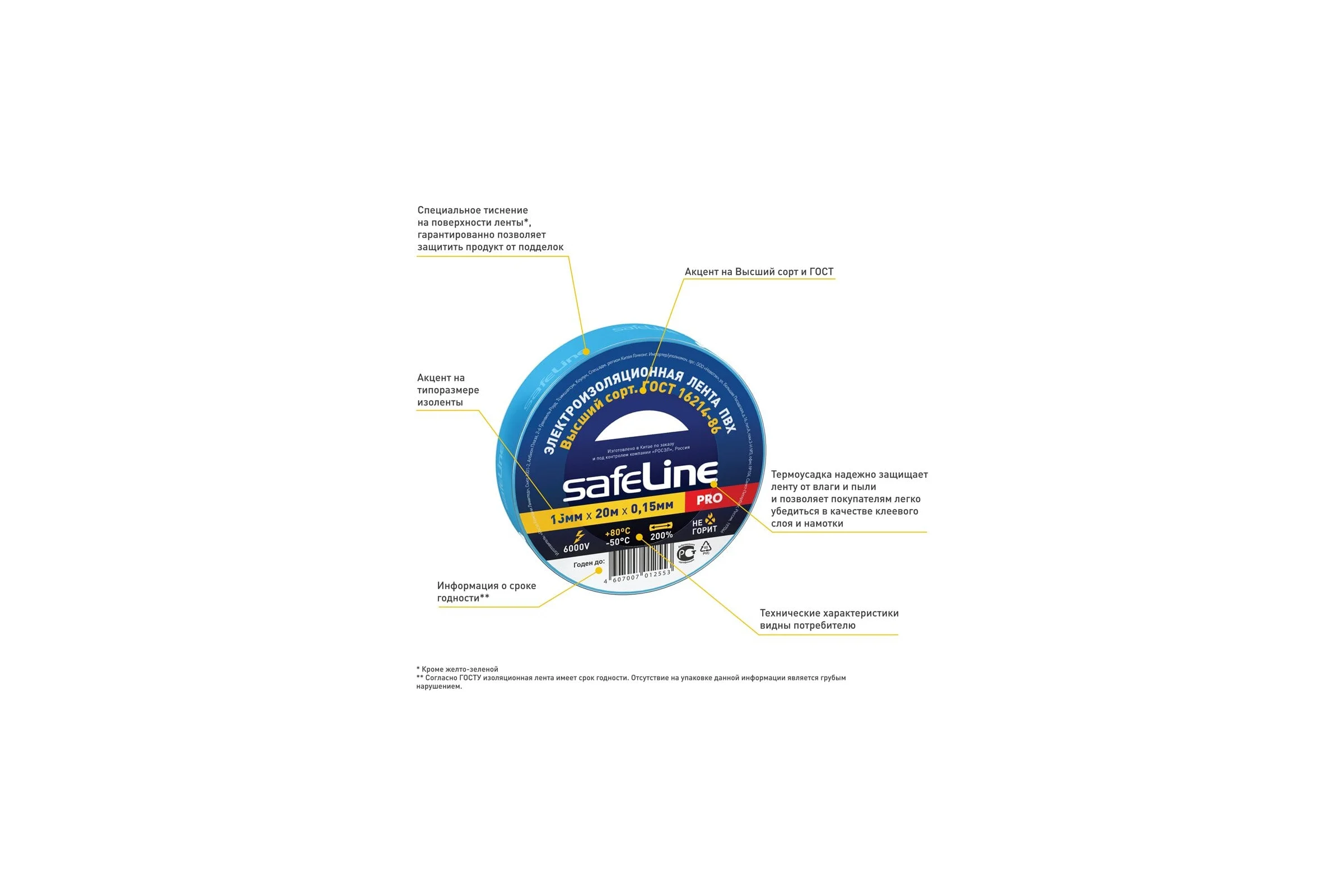 Изолента SAFELINE 15/20 синий, шоу-бокс 36 шт. 23127