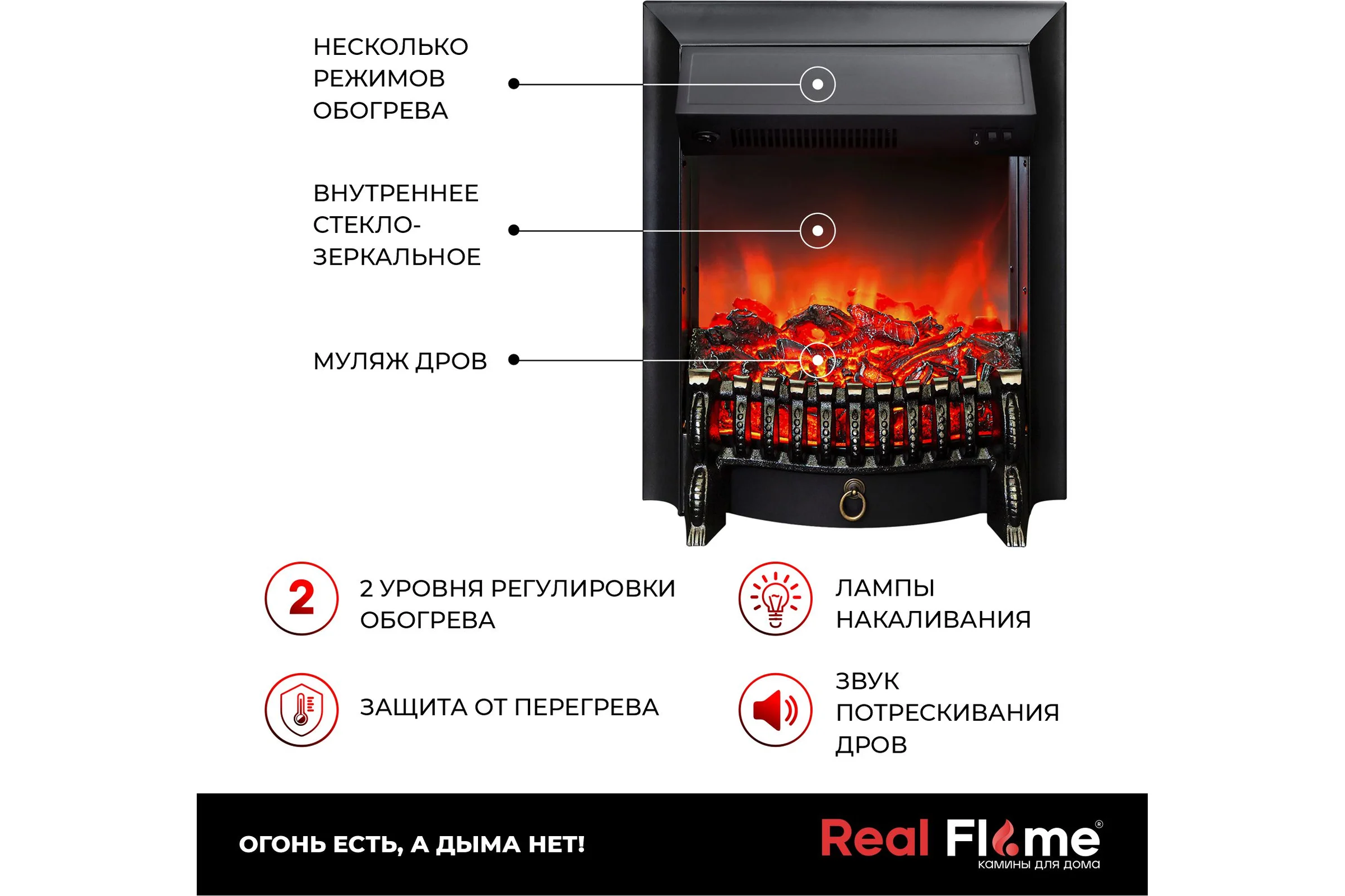 Комплект RealFlame ADELAIDA STD/EUG WT + Fobos lux 10015025