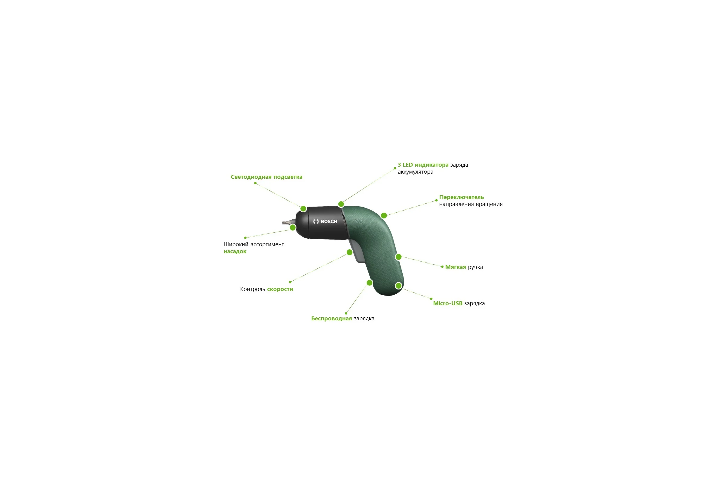 Аккумуляторный шуруповерт Bosch IXO VI Classic 06039C7020