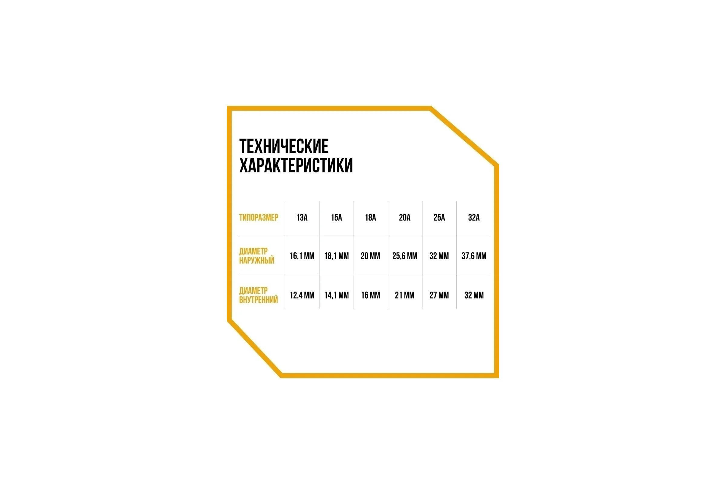 Гофрированная труба Stahlmann из нержавеющей стали SS304 15А, отожженная, 10м 2217446
