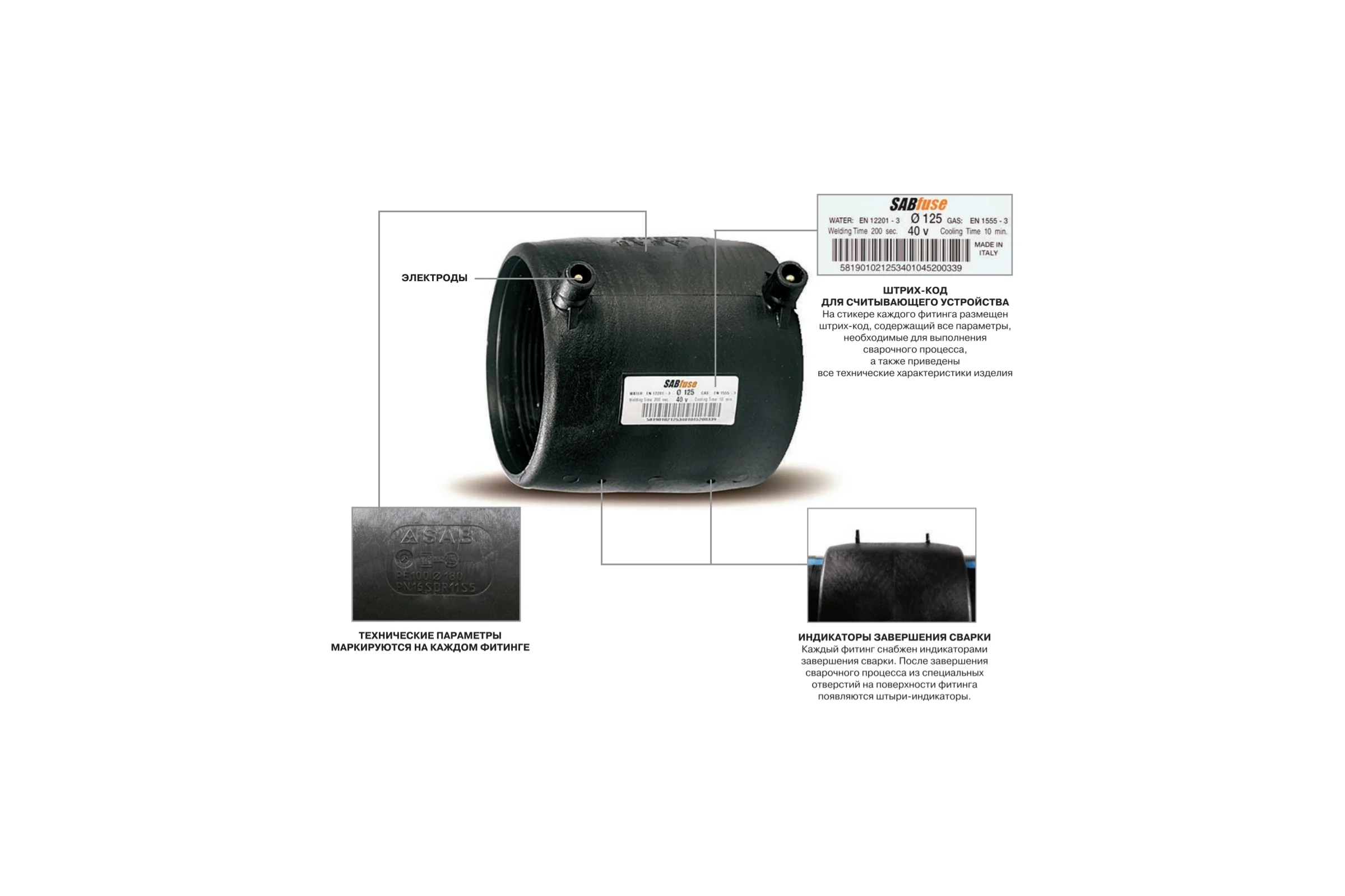 Электросварная муфта SABfuse SDR17 PN10 PE100 D355 8028355010