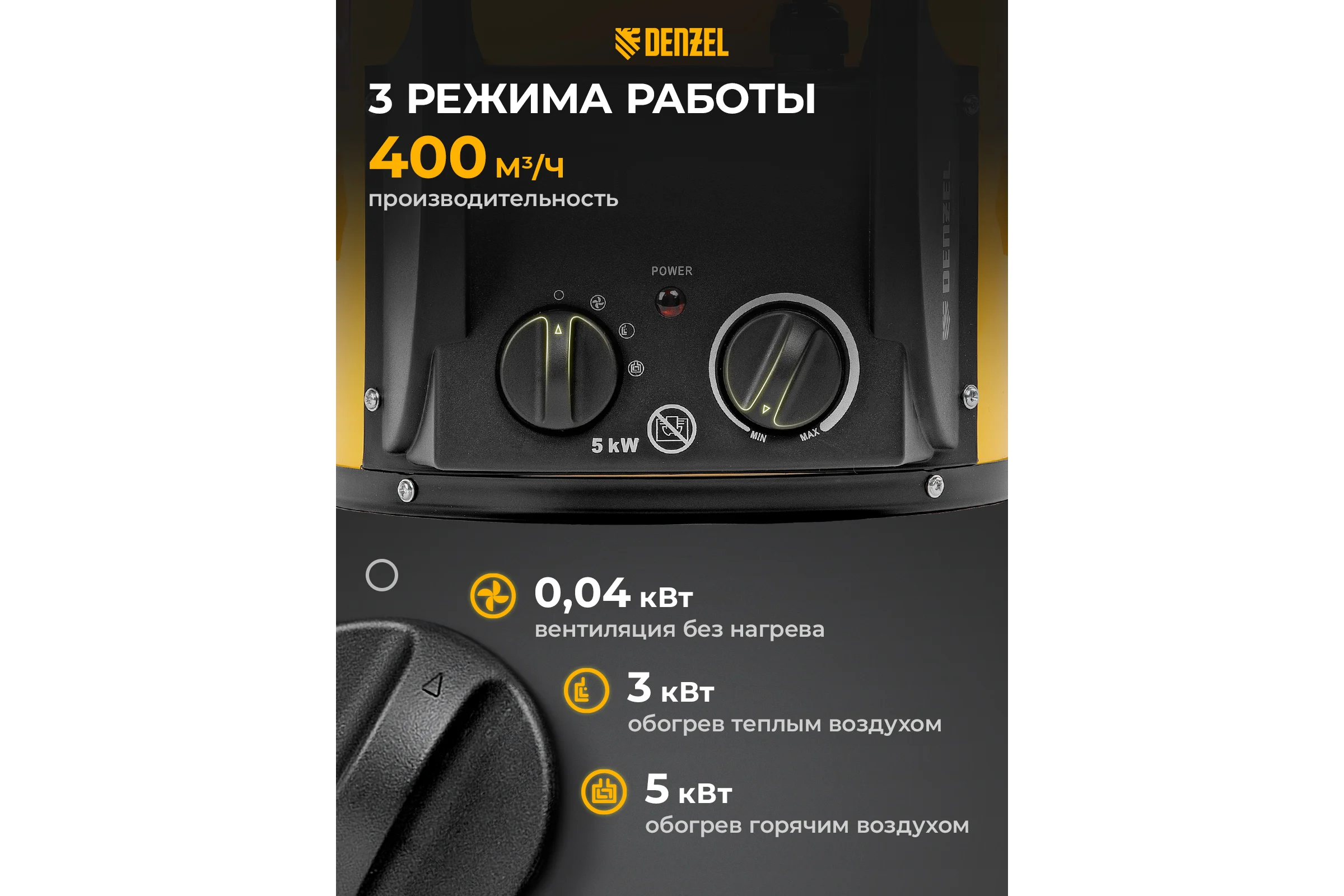 Тепловая пушка DENZEL керамический нагреватель DHC 5-400, 220 В 96428