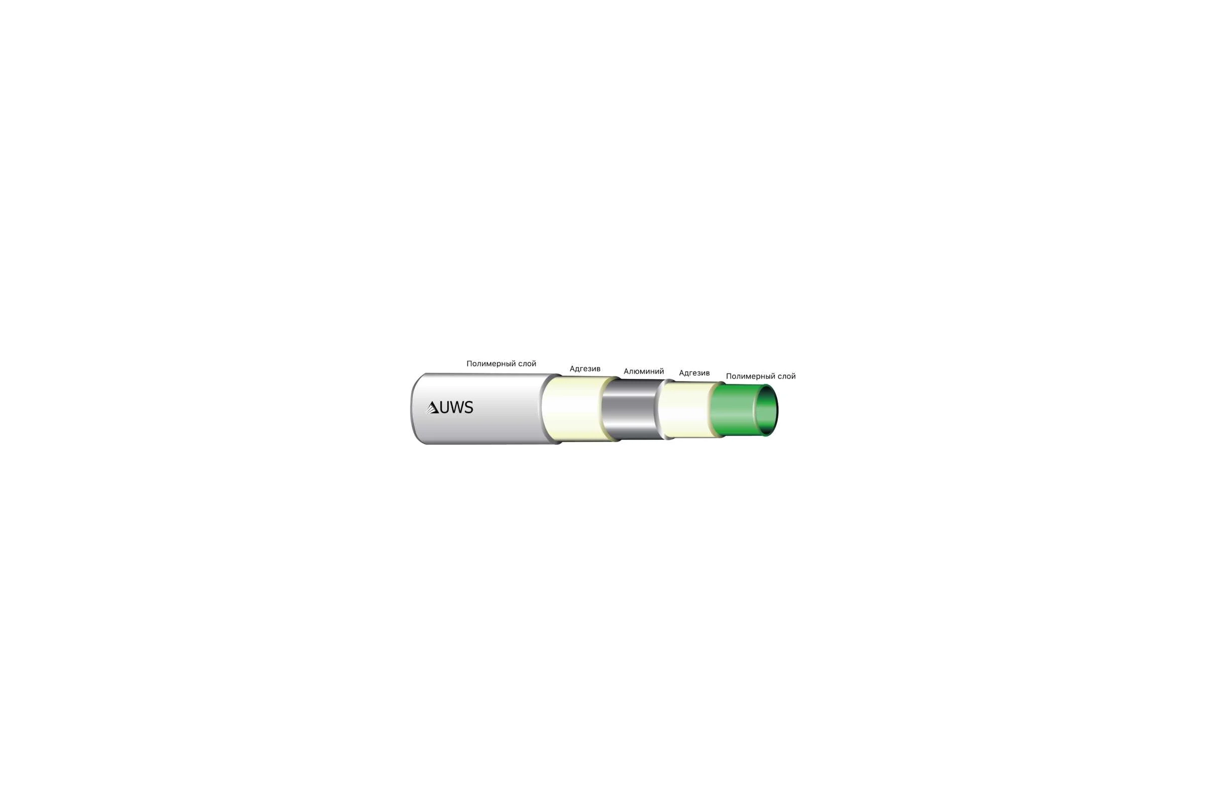 Труба для теплого пола металлопластиковая UWS GREEN PERT-AL-PERT З. 16x2 200 м.п. 211654