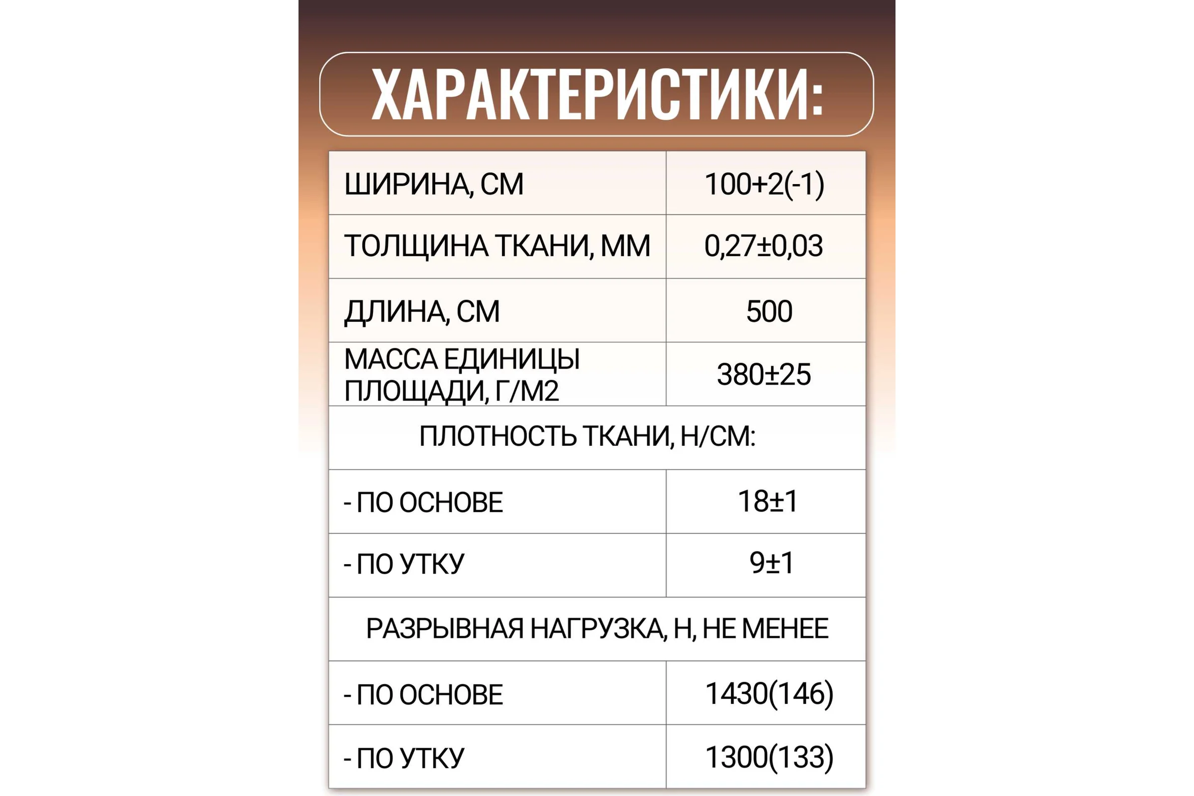 Базальтовая ткань Суперпласт БТ-11 5 п.м 4687204242137
