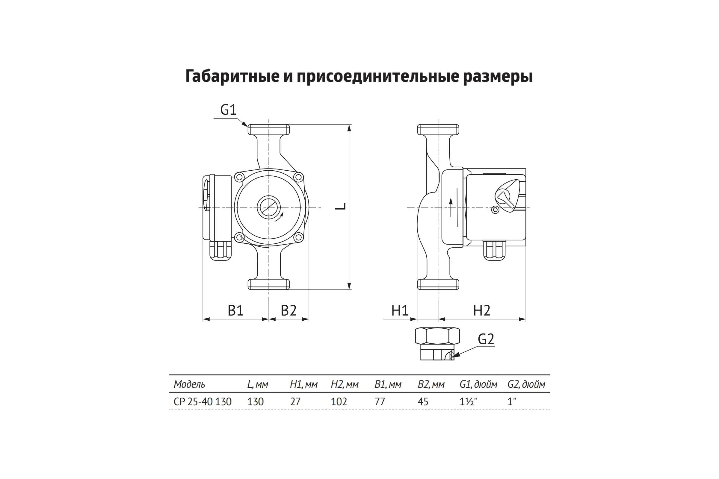 Циркуляционный насос UNIPUMP CP 25-40 130 87394