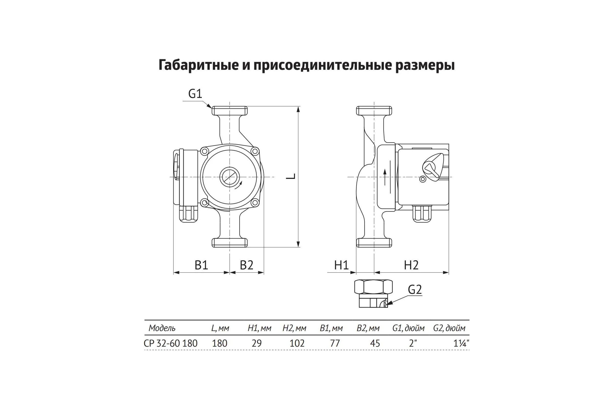 Циркуляционный насос UNIPUMP CP 32-60 180 81257